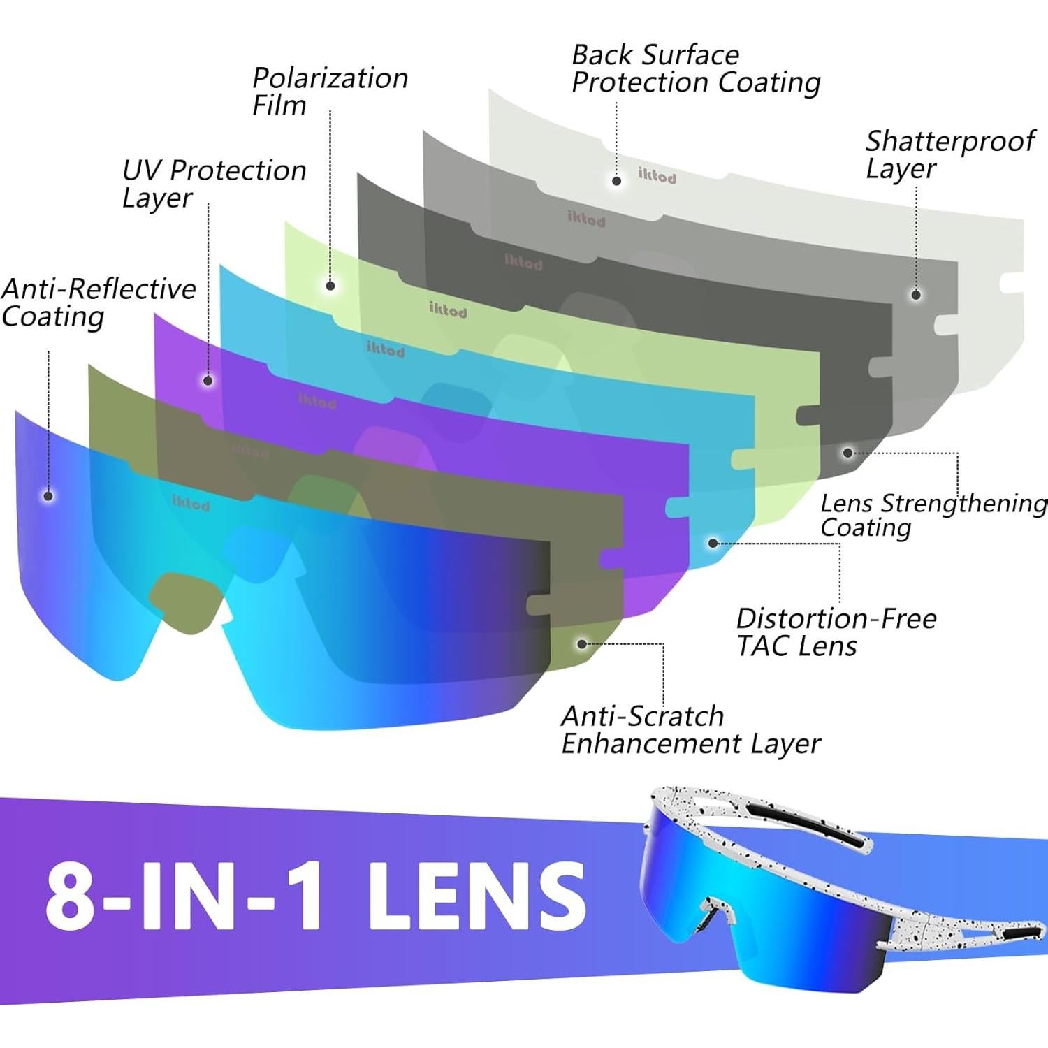 Gafas de sol polarizadas IKTOD P011 UV400 para deportes
