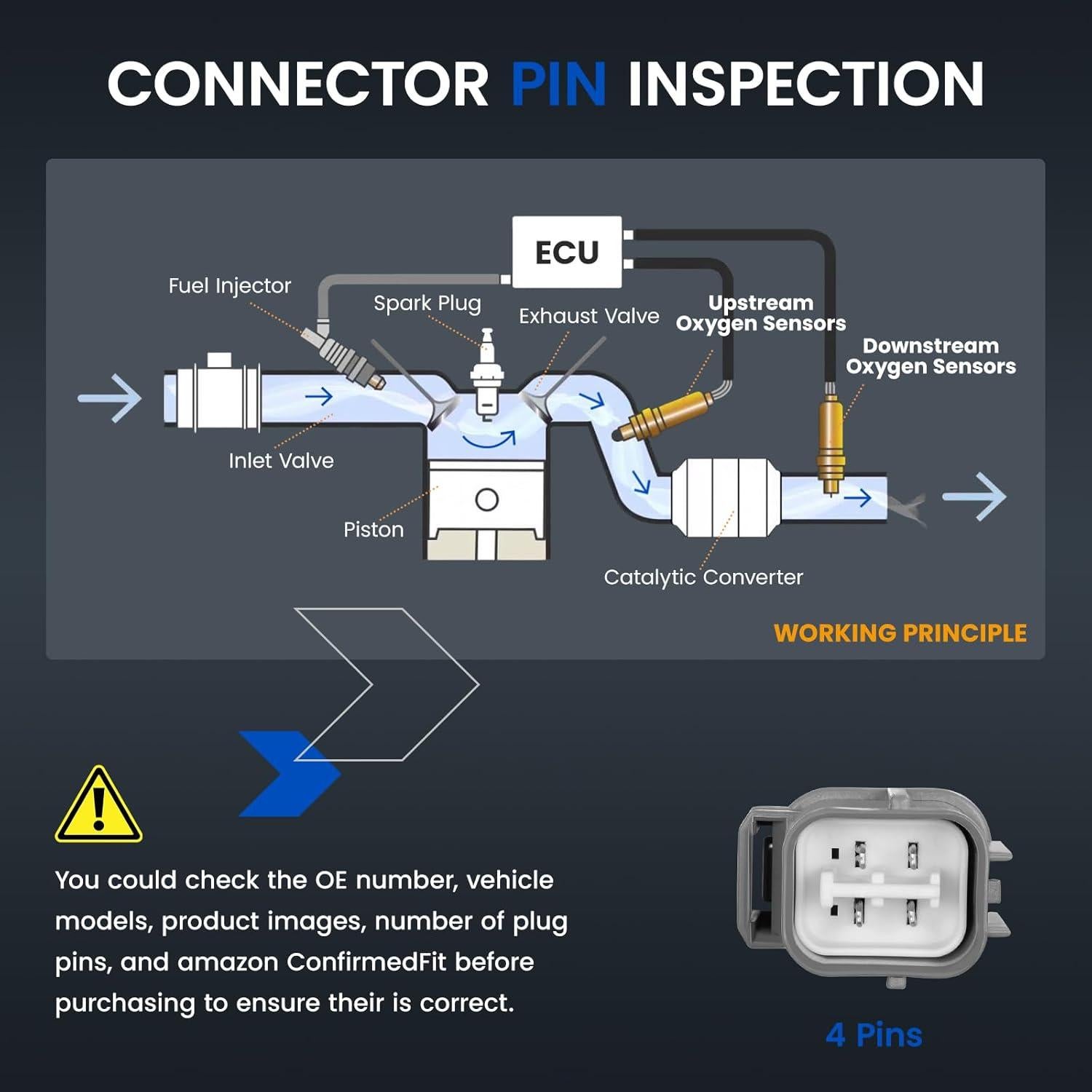 Sensor de Oxígeno SYKRSS 234-4098 Compatible Acura Honda