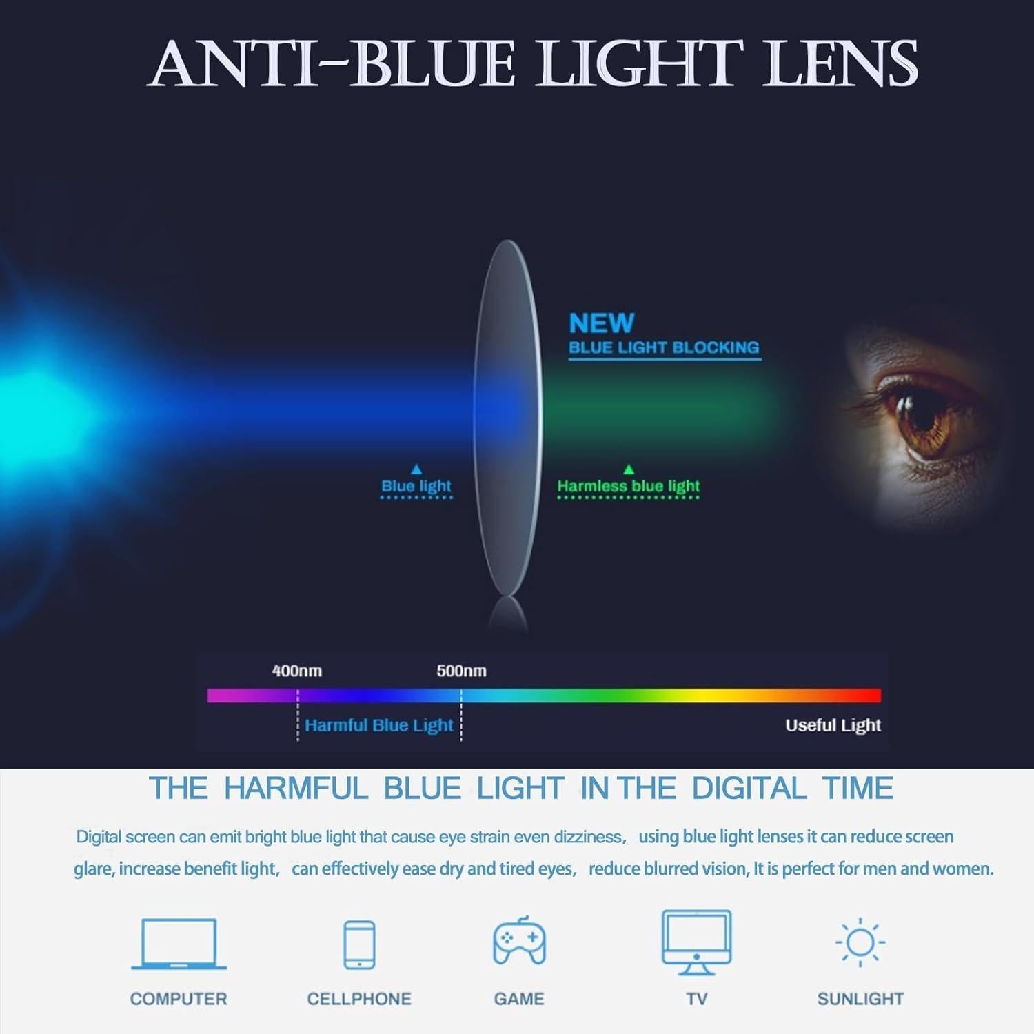 Gafas bloqueadoras luz azul PORADAY retro unisex 15.49x5.99cm