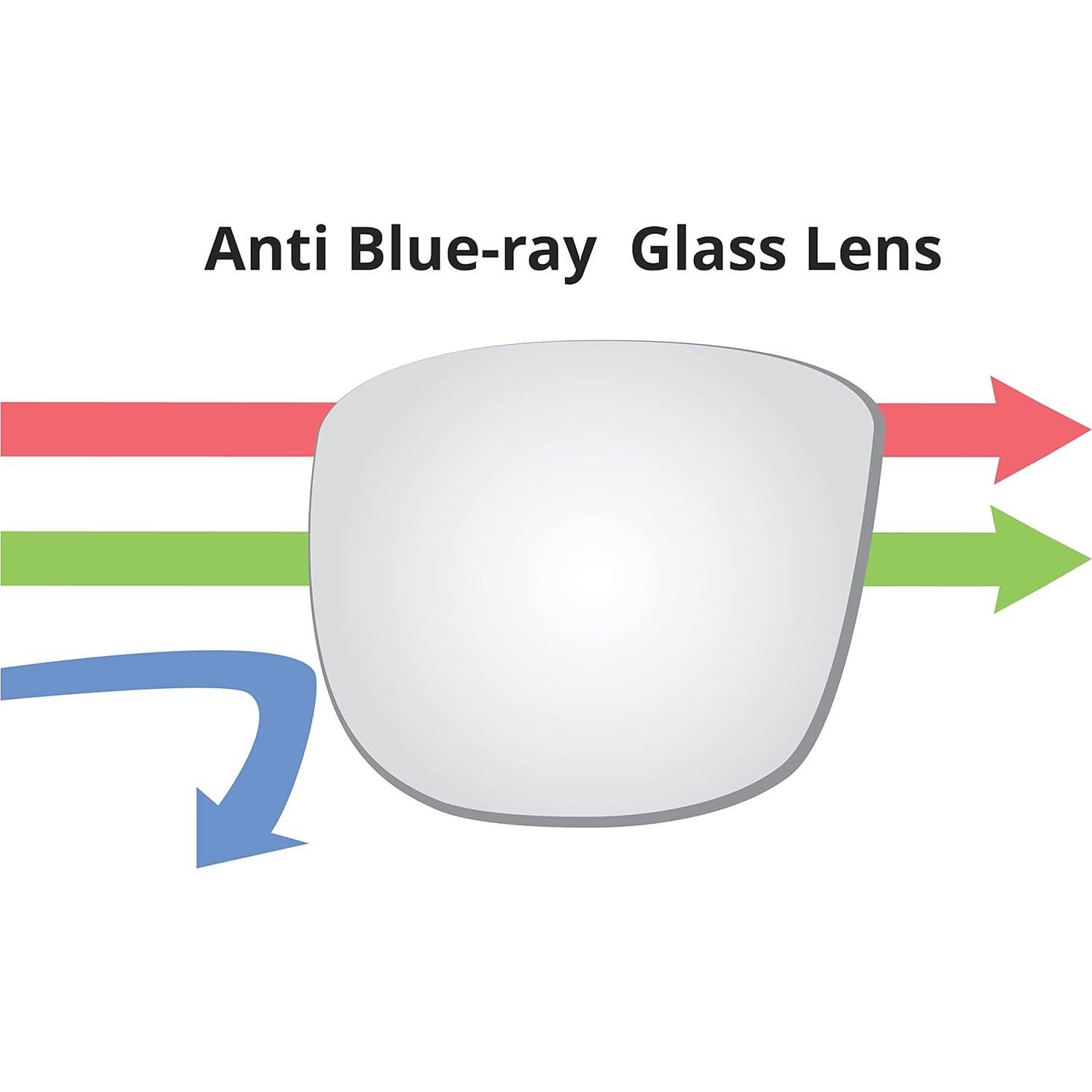 Gafas de Computadora SA106 Gótico Clásico Protección Luz Azul