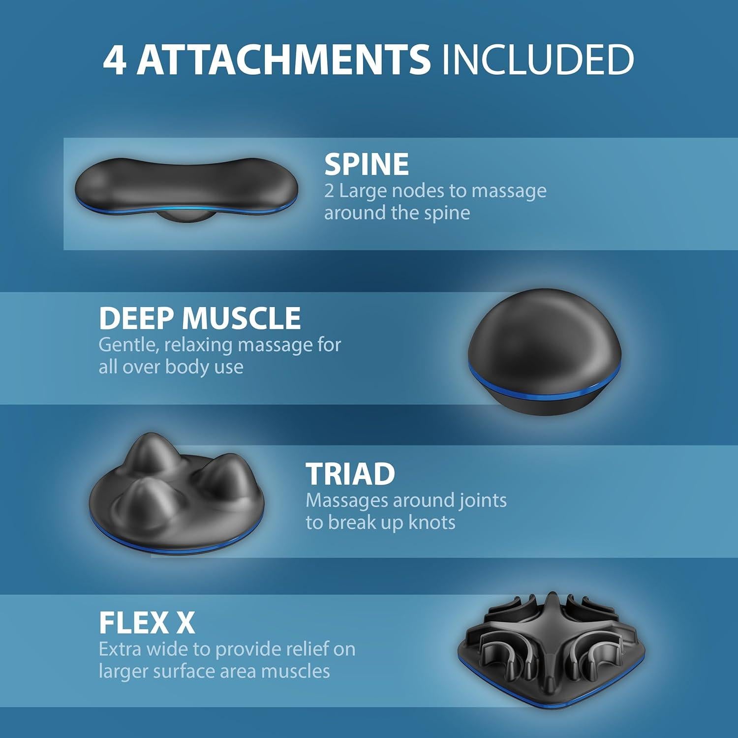 Masajeador de Percusión Wahl 4232 Inalámbrico Azul