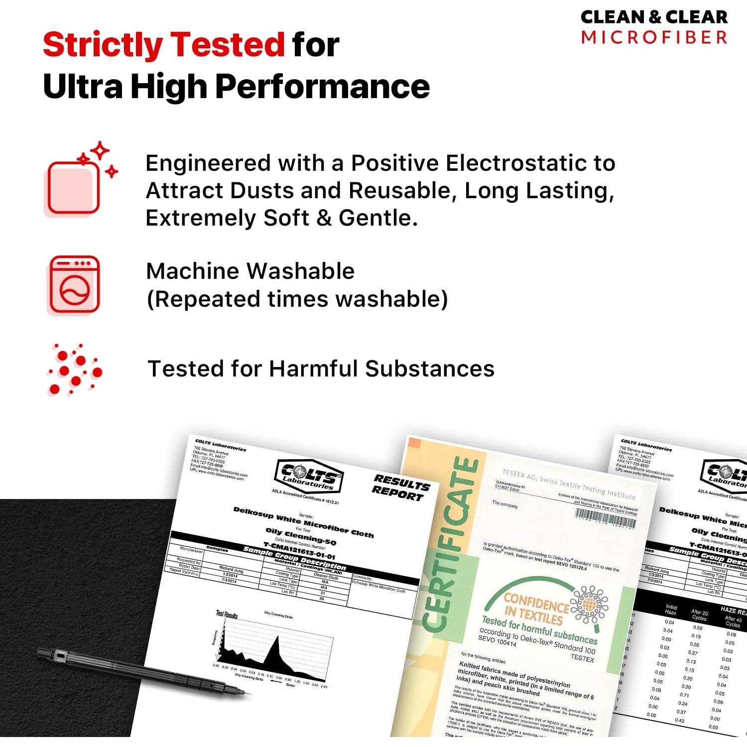 Paño de Microfibra Clean & Clear 8 Piezas 20x20 cm