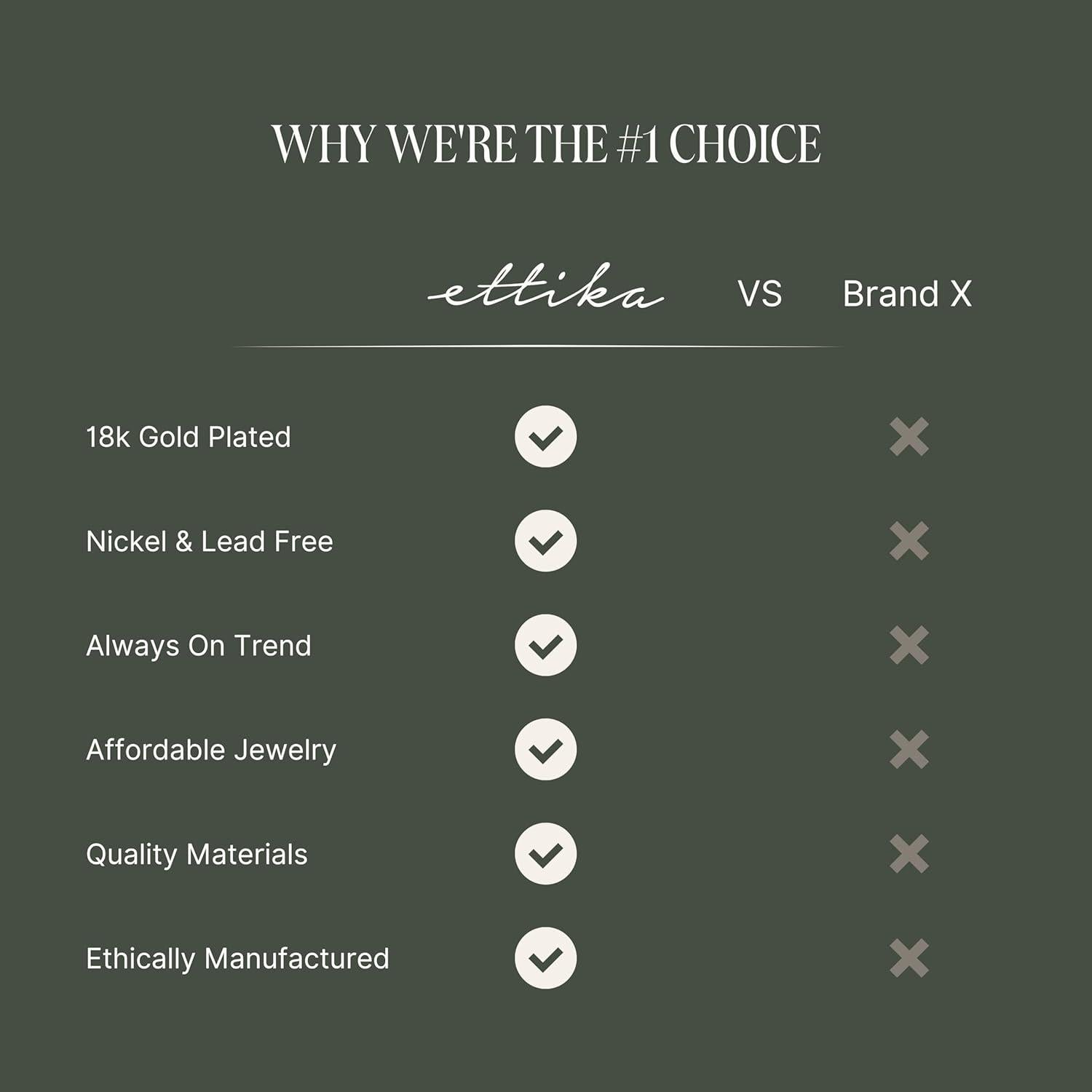 Correa para Gafas Ettika Dorada - Joyería Elegante Mujer