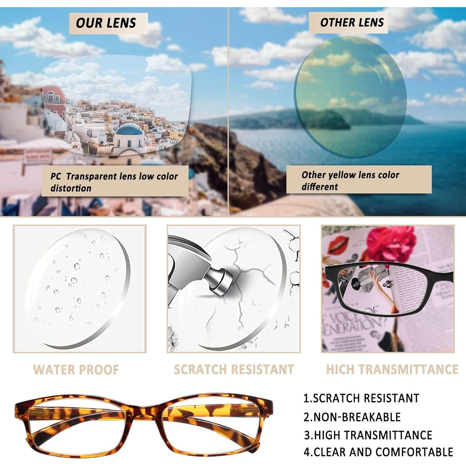 Gafas de Lectura NORPERWIS 5 Pares Unisex con Bisagra Ajustable