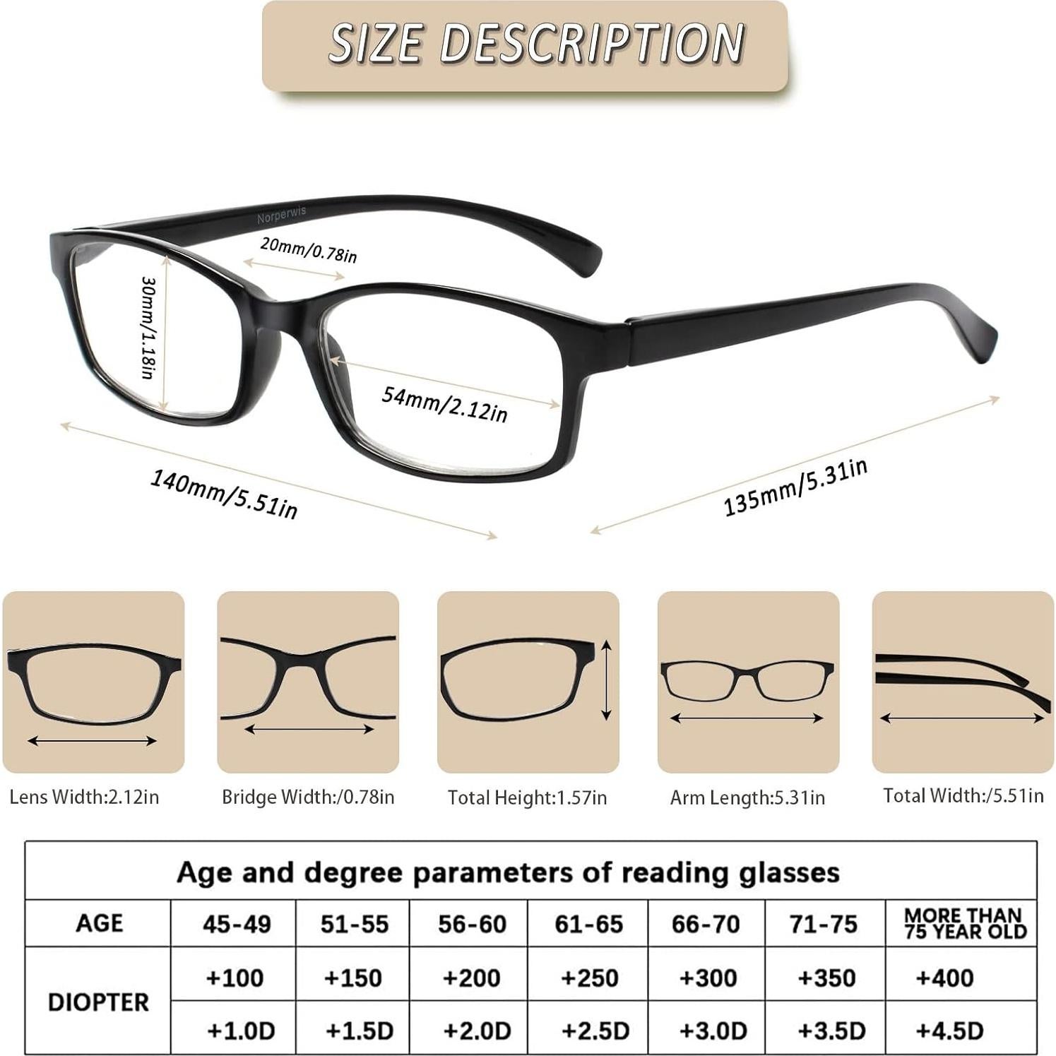 Gafas de lectura NORPERWIS 5 pares unisex 2.0x colores mixtos