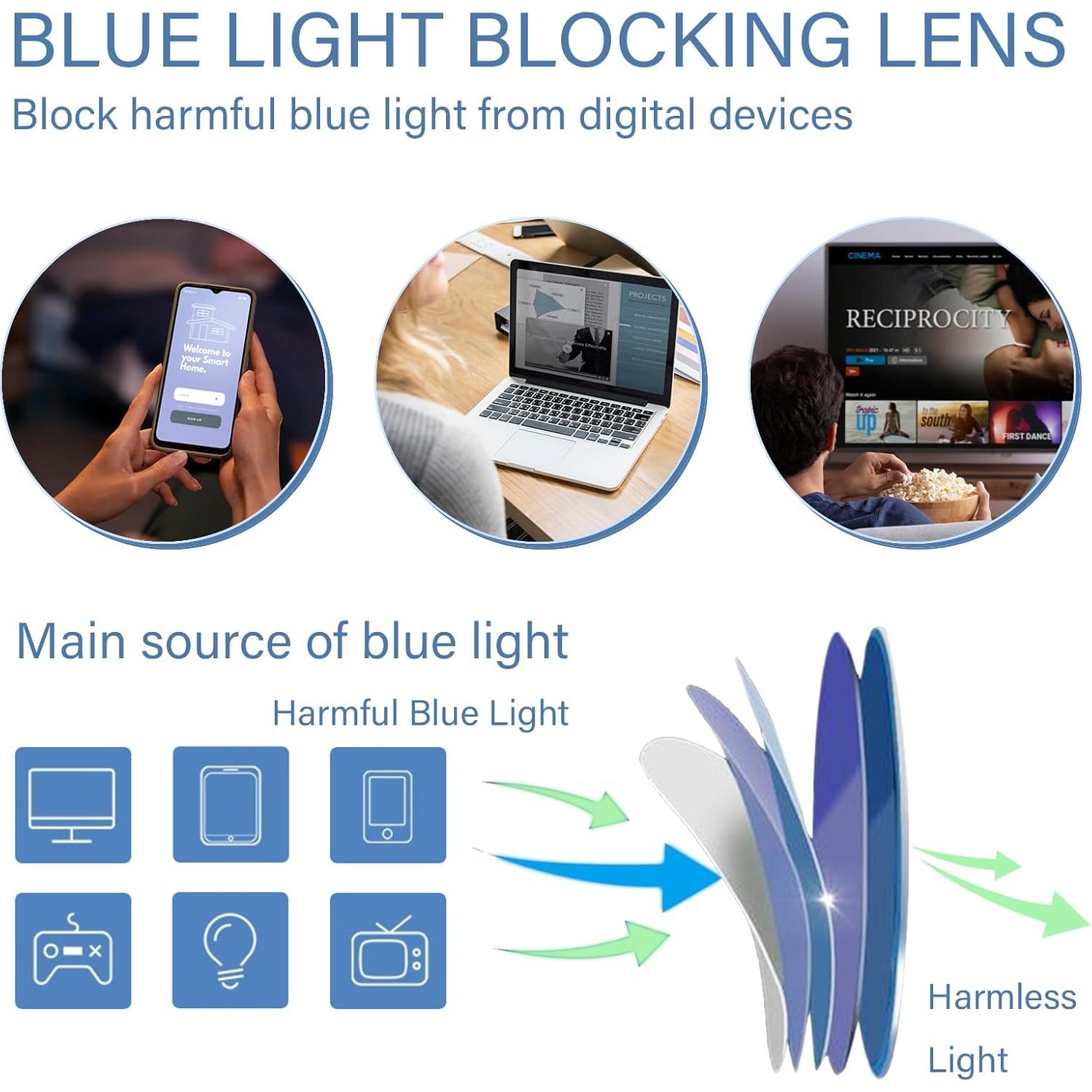 Gafas de Lectura Deportivas para Hombres 2 Paquetes Bloqueo Luz Azul