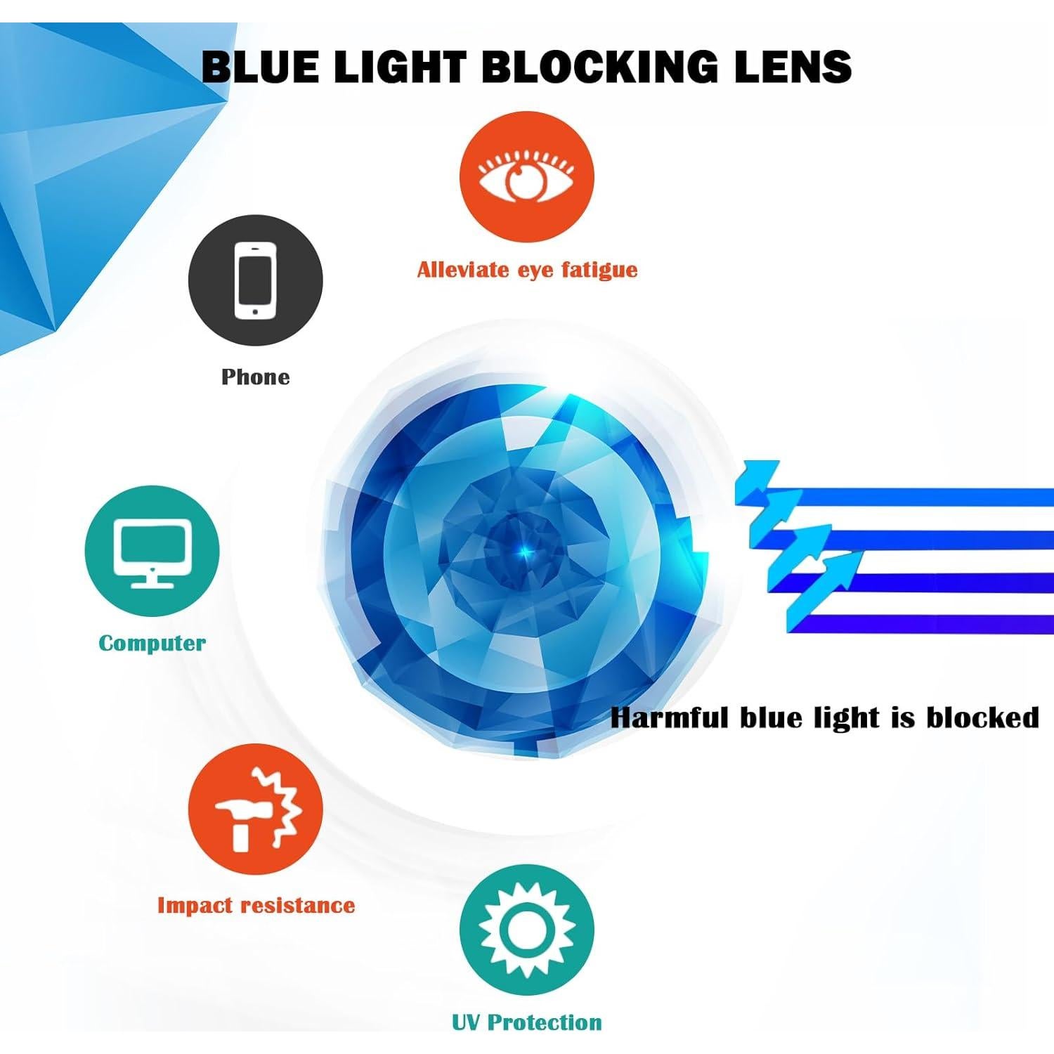 Gafas de lectura deportivas TR90 con bloqueo luz azul 2.25x