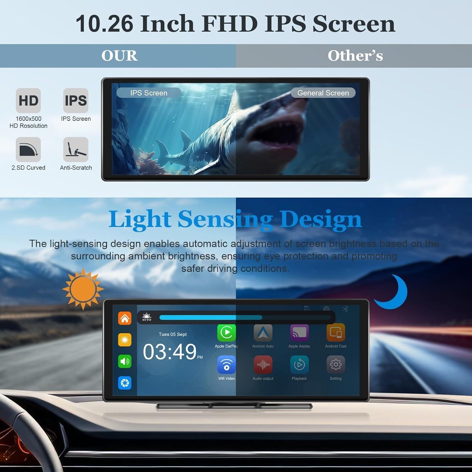 Pantalla Portátil Inalámbrica HAOKEO 10.26" HD CarPlay GPS
