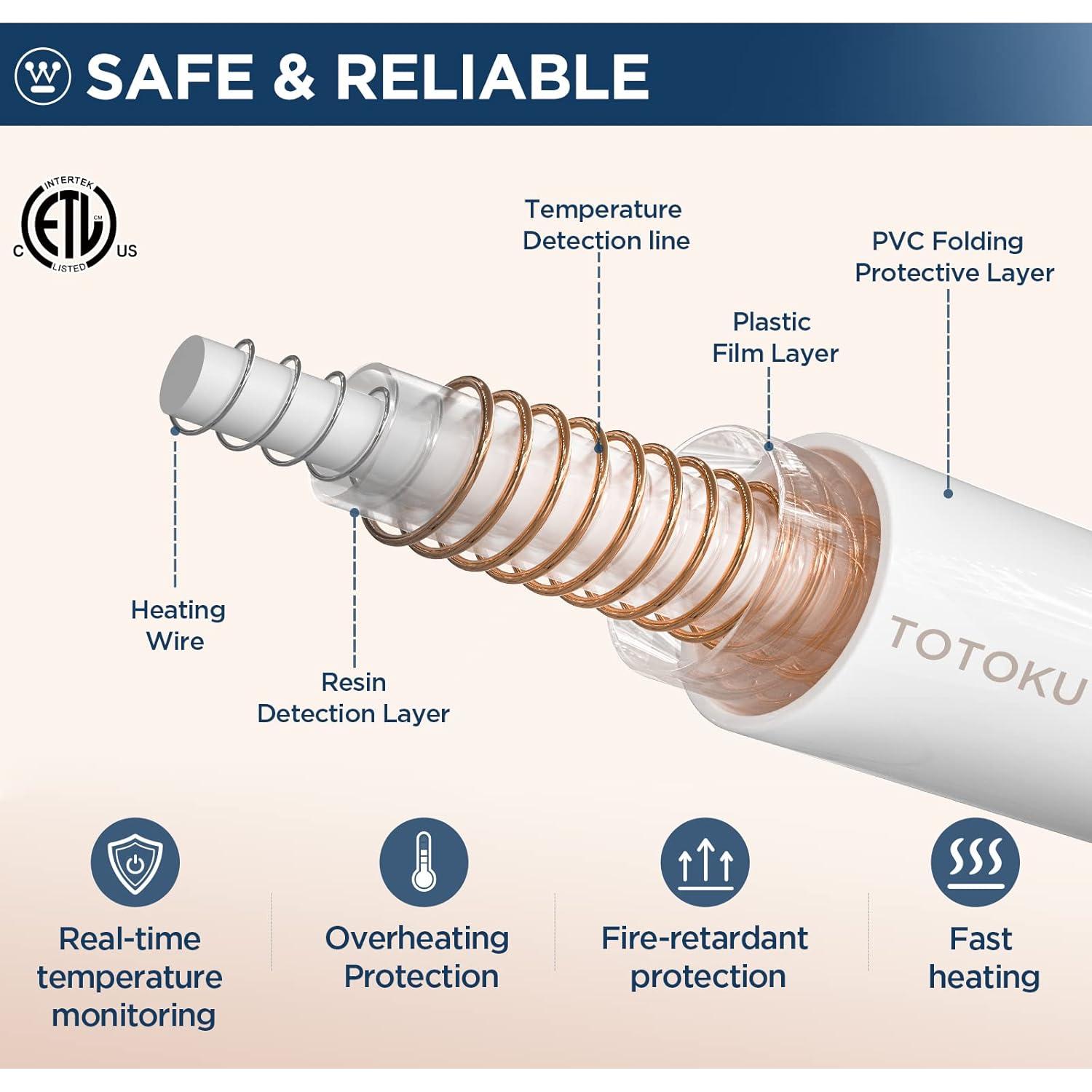 Manta Térmica Westinghouse WH-HSF50, 6 Niveles de Calor