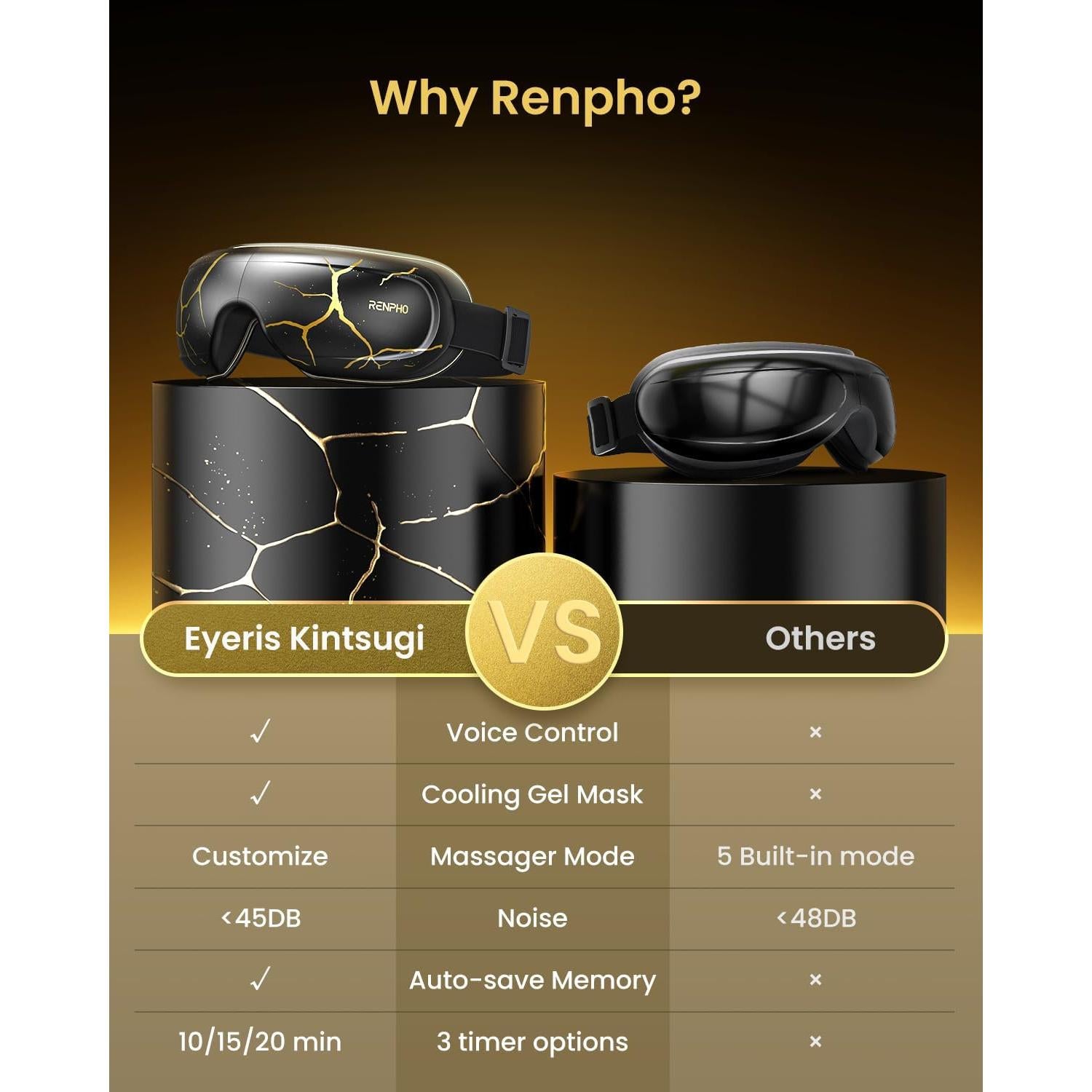 Masajeador de Ojos RENPHO Eyeris Kintsugi con Calor y Enfriamiento