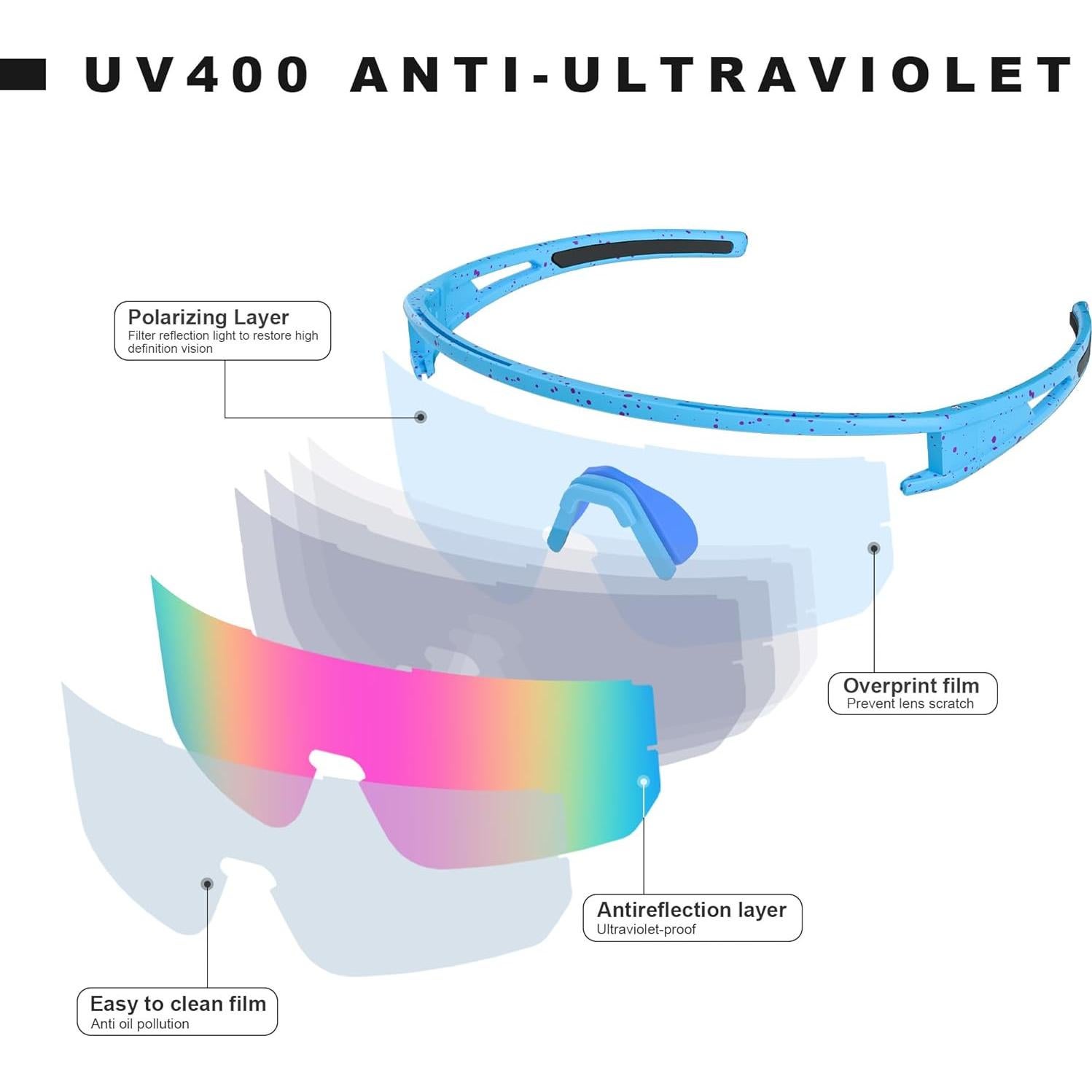 Gafas de Ciclismo BOLLFO UV400 Lentes Polarizadas Clásicas