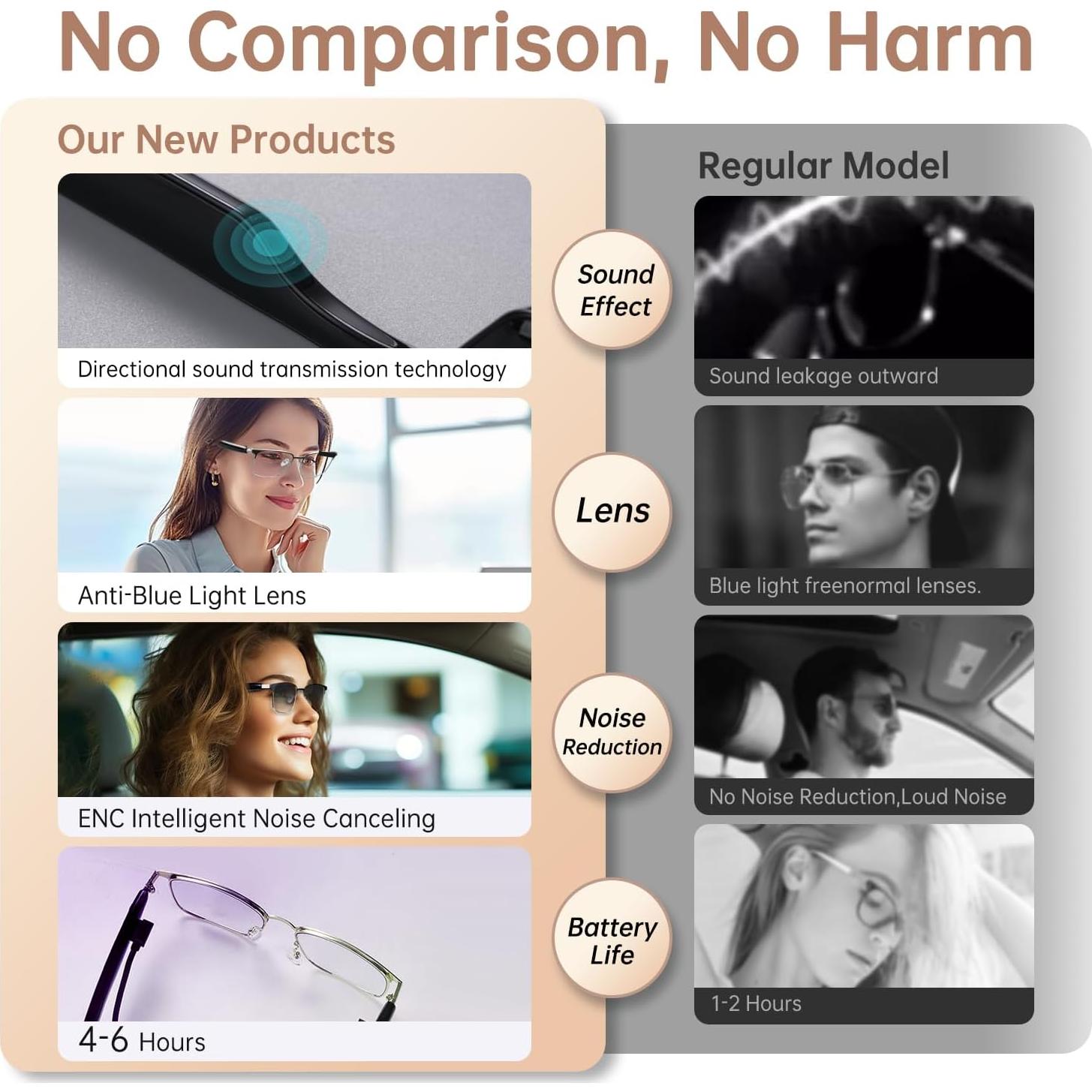 Gafas de Audio Bluetooth GenXenon GS06S Polarizadas UV400