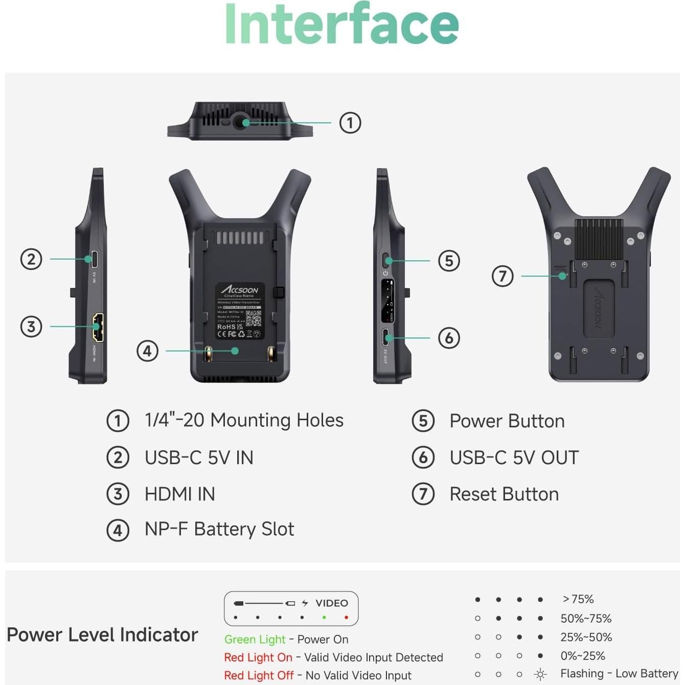 Transmisor de Video Inalámbrico Accsoon CineView Nano 500ft
