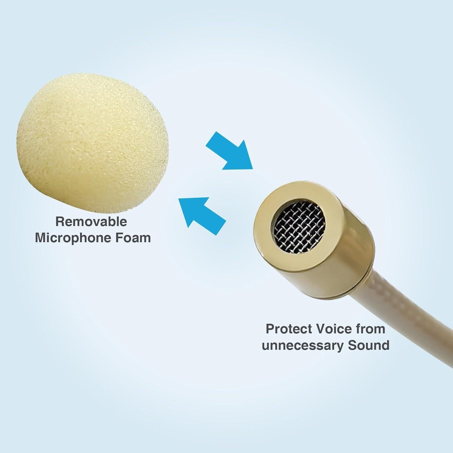 Micrófono de Auricular Doble Gancho Akoree 2 Piezas Beige