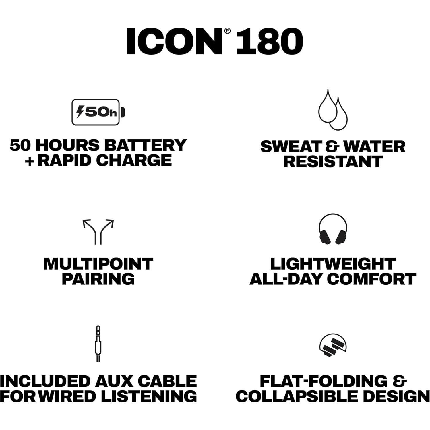 Auriculares Inalámbricos Skullcandy Icon 180 - Negro Verdadero