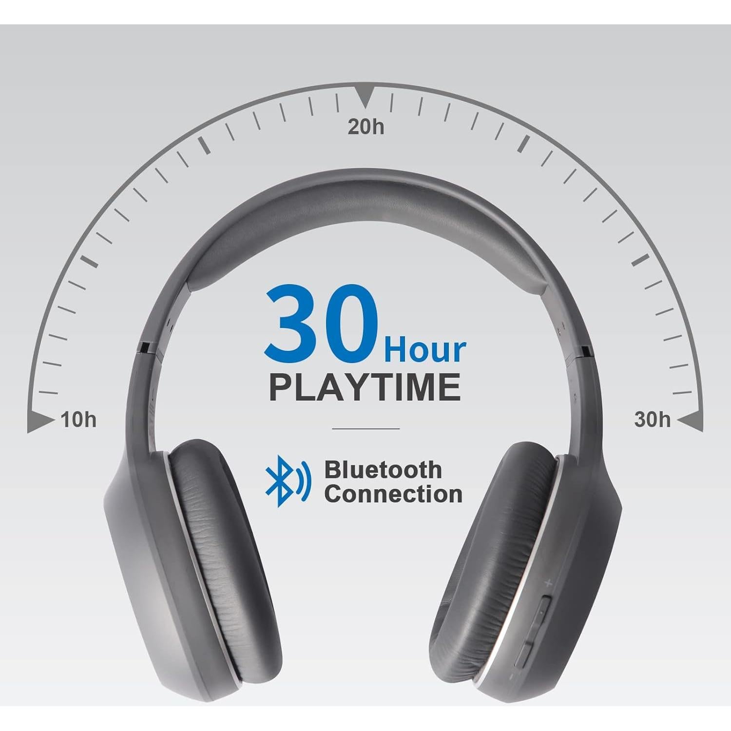 Auriculares Bluetooth Edifier W600BT 40mm Sobre la Oreja