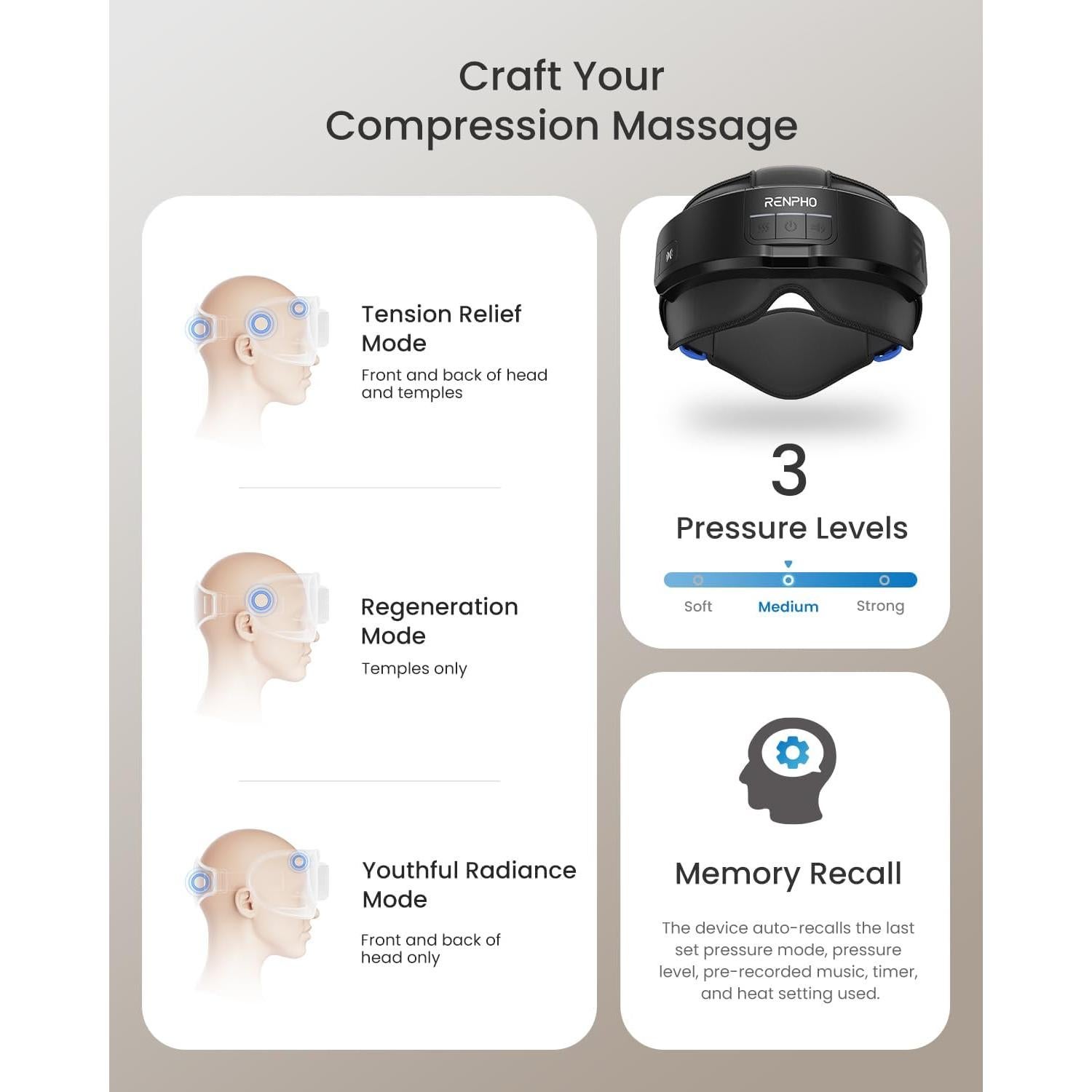Masajeador de Cabeza y Ojos RENPHO Calentado 2 Niveles