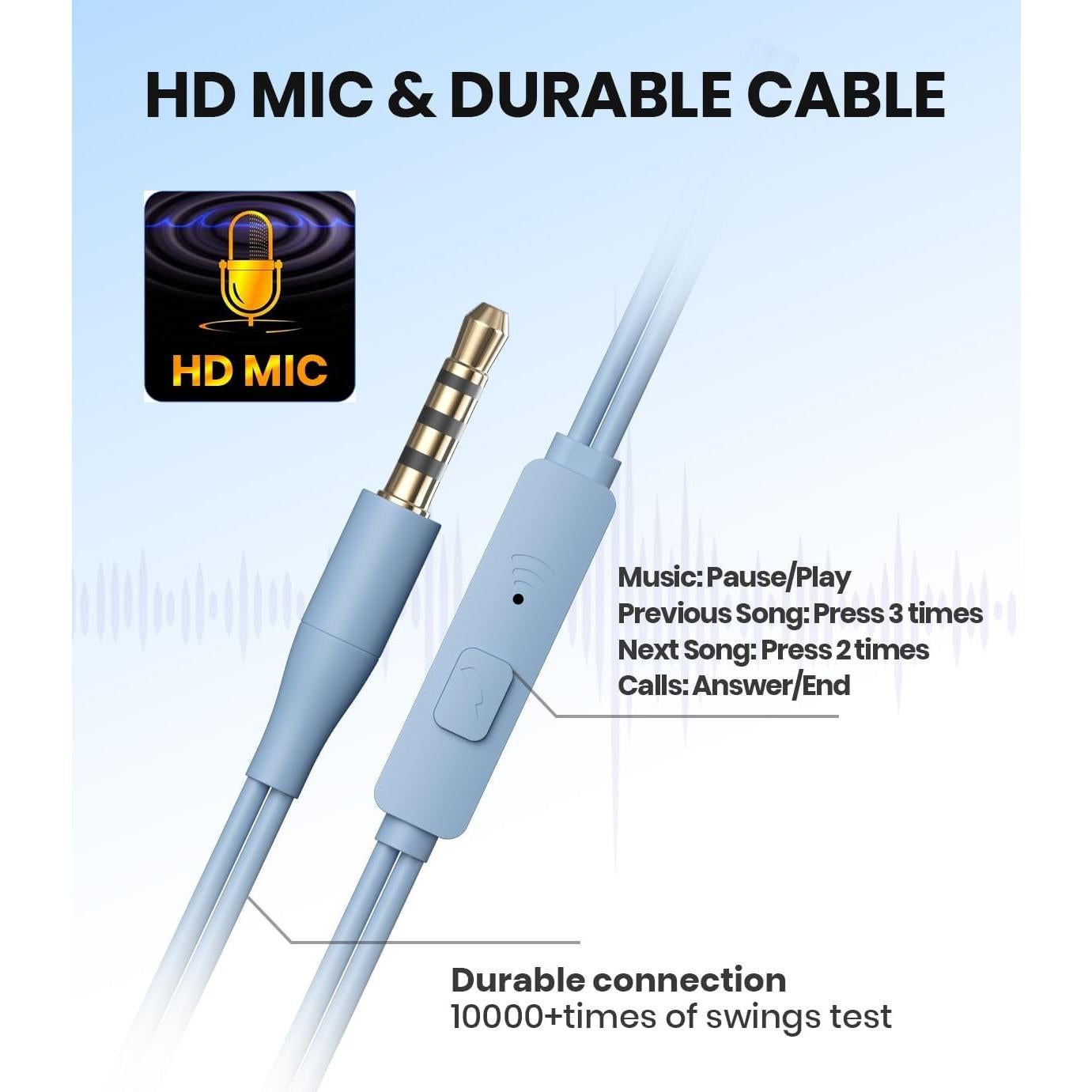 Auriculares On-Ear VOXii GE01 con Micrófono Plegables Azul