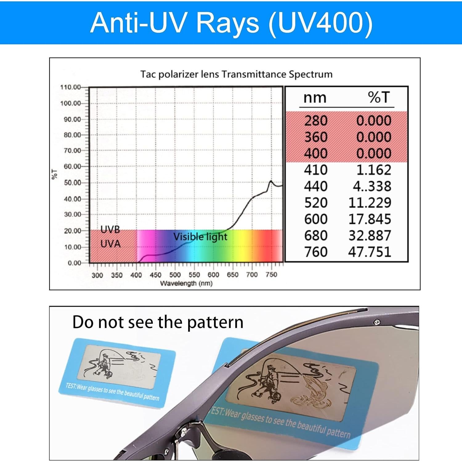 Gafas de sol polarizadas POLARS DESIGN UV400 para deportes