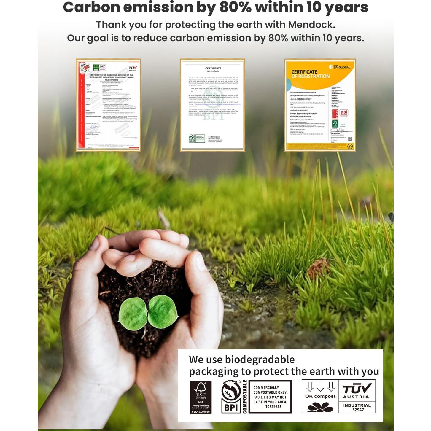 Cerradura Inteligente MENDOCK UF01 Teclado Iluminado IP54