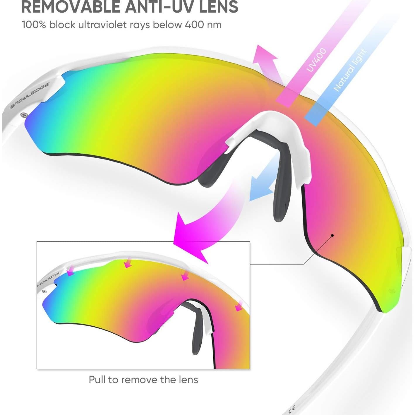 Gafas de Ciclismo Hubo Sports 5 Lentes Intercambiables