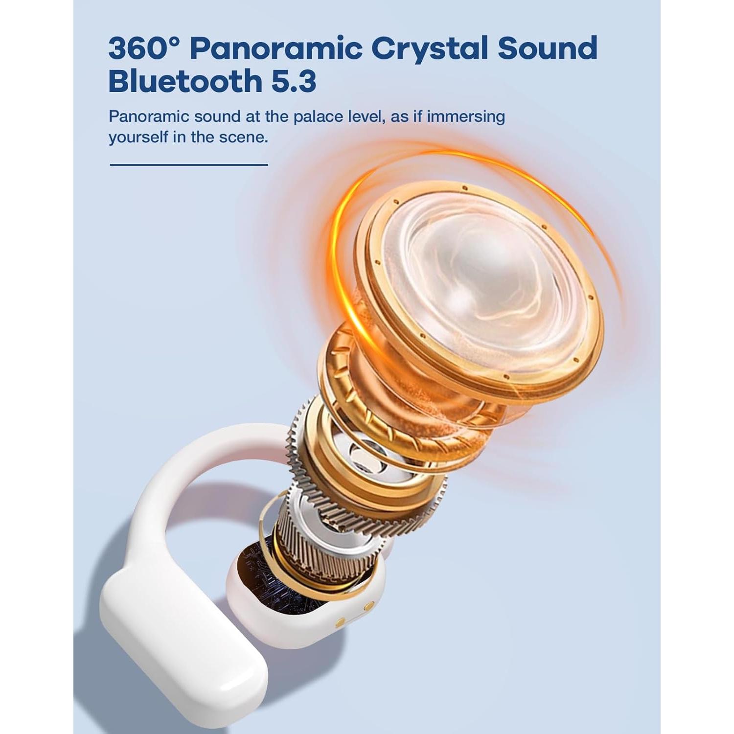 Auriculares Inalámbricos ROPASOMIC OpenRok Bluetooth 5.3 IPX6