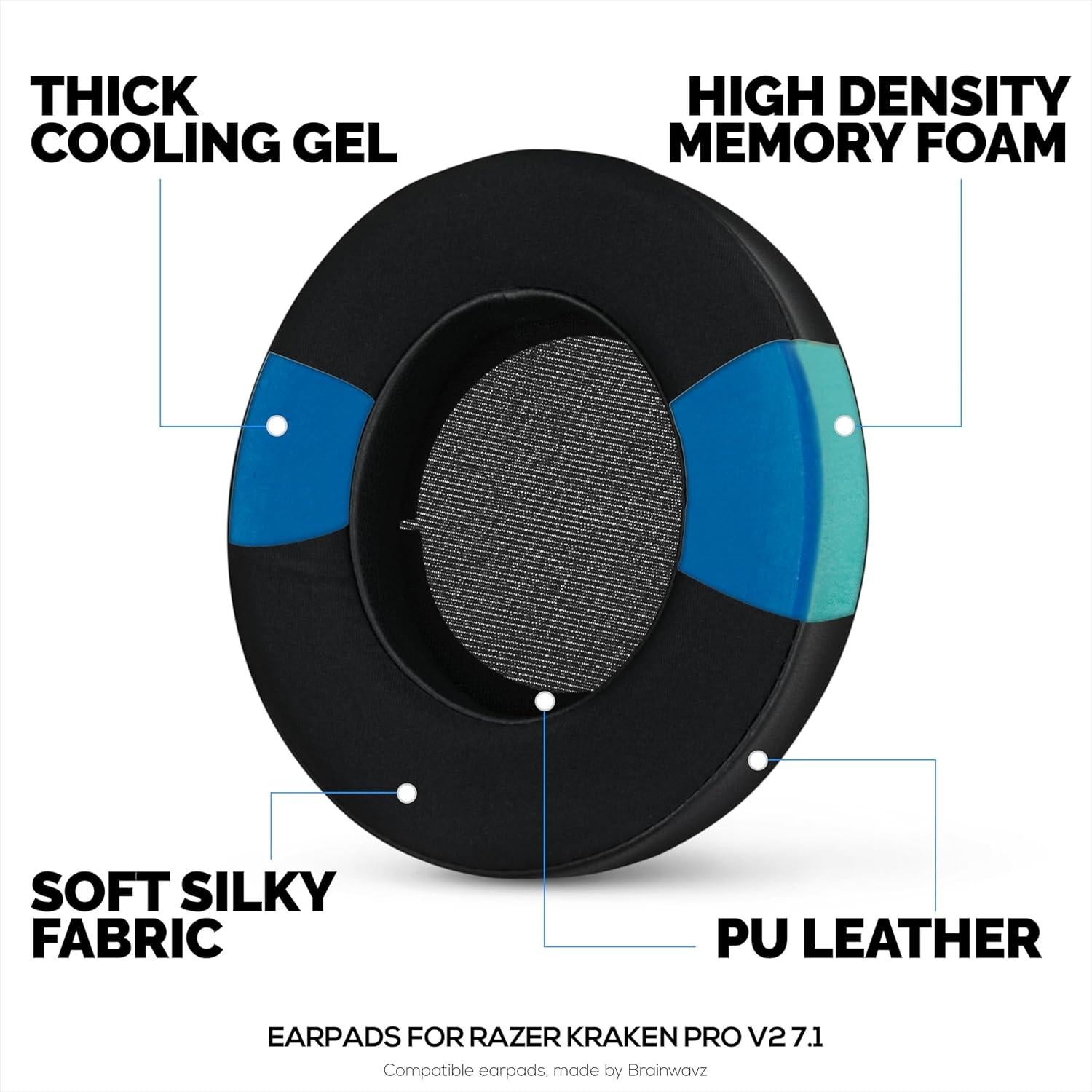 Almohadillas Híbridas Brainwavz para Razer Kraken PRO V2 7.1