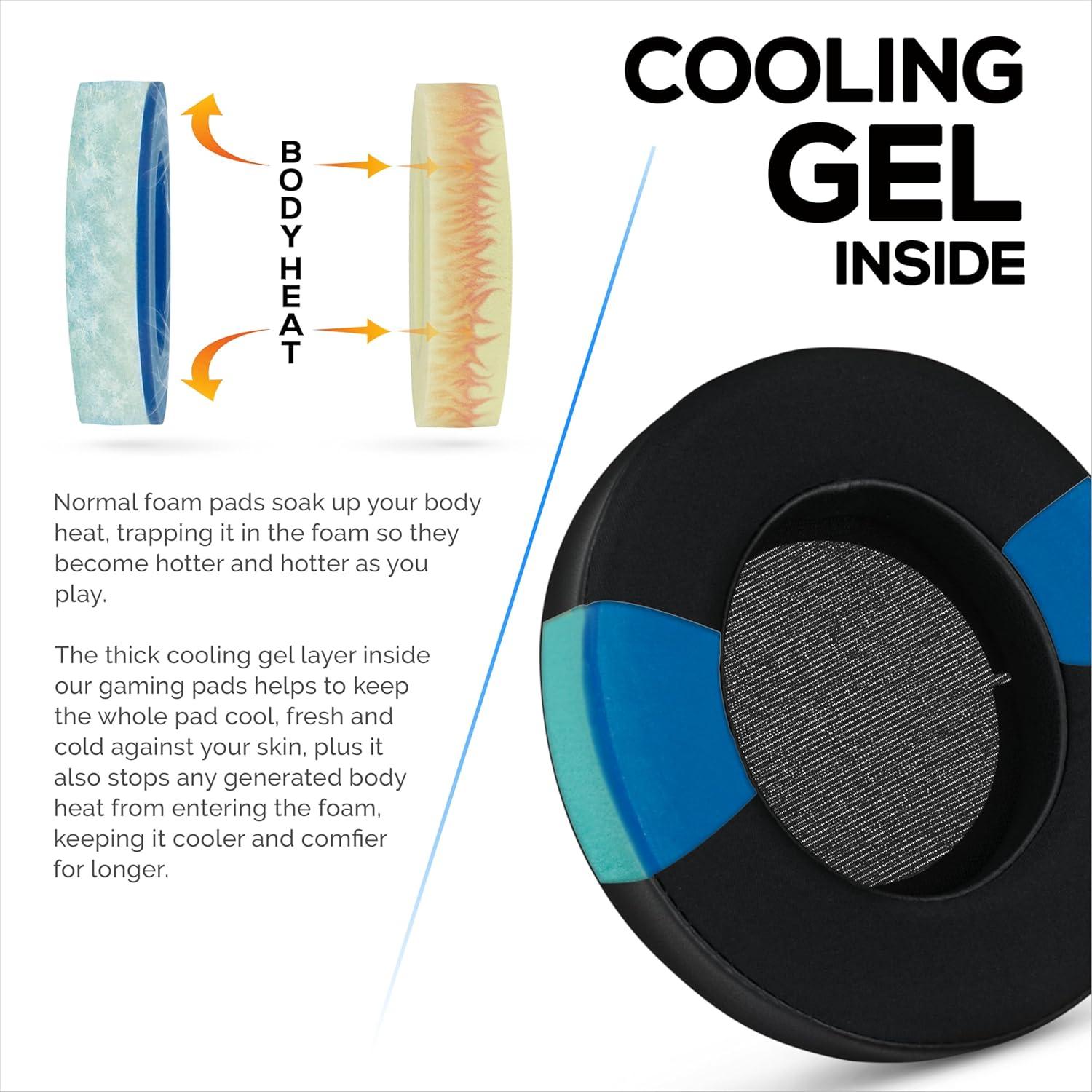 Almohadillas Híbridas Brainwavz para Razer Kraken PRO V2 7.1