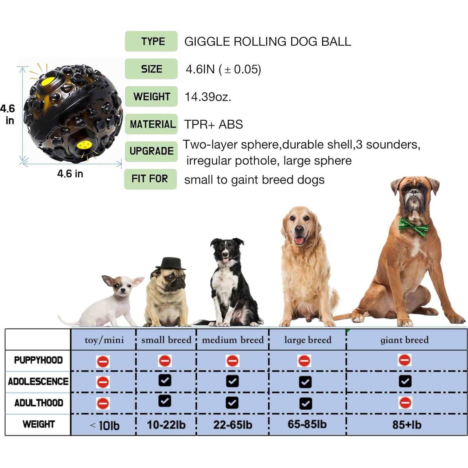 Pelota Interactiva BARDEIMIES para Perros Resistentes 11.94 cm