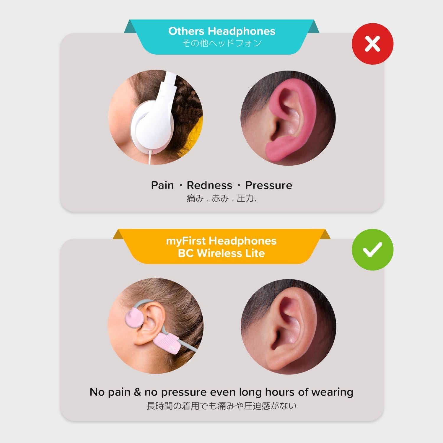 Auriculares Oaxis myFirst BC Wireless Lite Niños Bluetooth Azul