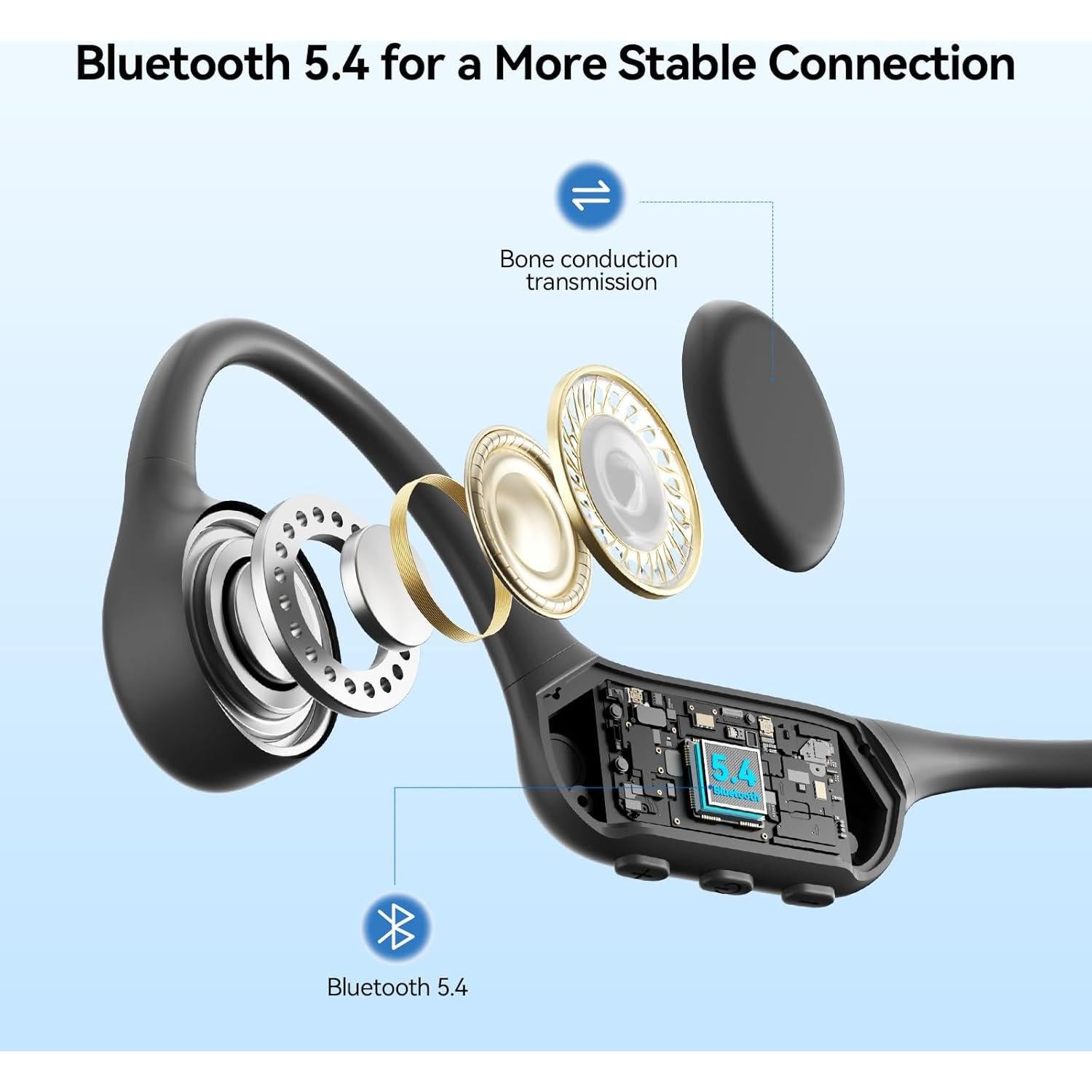 Auriculares de Conducción Ósea NANK Runner4 Bluetooth 5.4 IP68