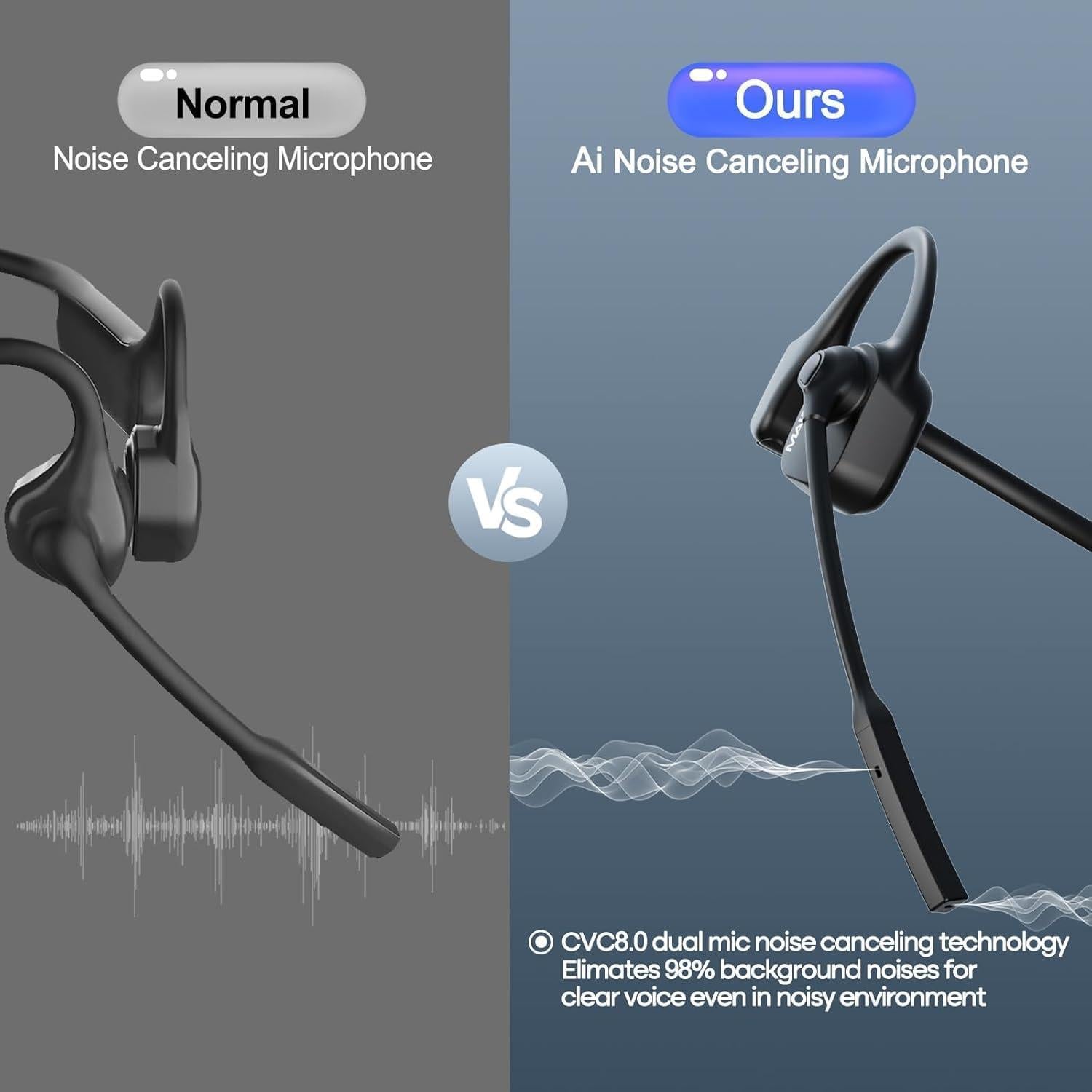 Auriculares de Conducción Ósea MAIRDI M200VR02 Bluetooth 5.3