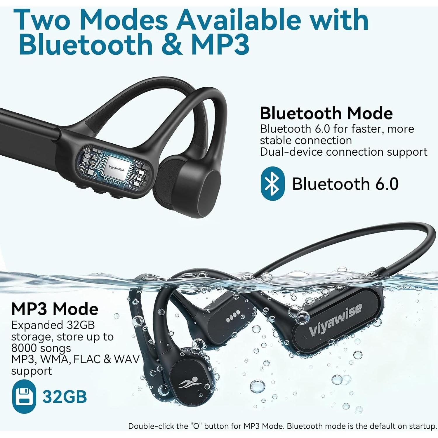 Auriculares Inalámbricos Viyawise B11 Conducción Ósea IP68 32GB