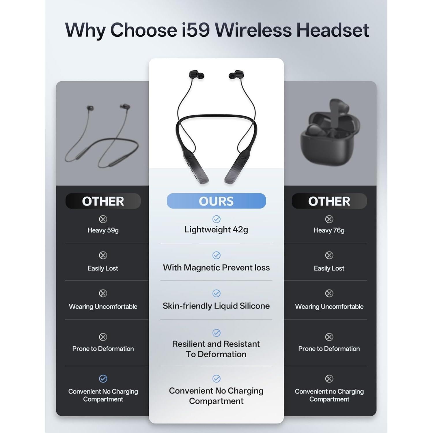 Auriculares In-Ear JL&MI i59 Bluetooth 5.4 con Cancelación de Ruido