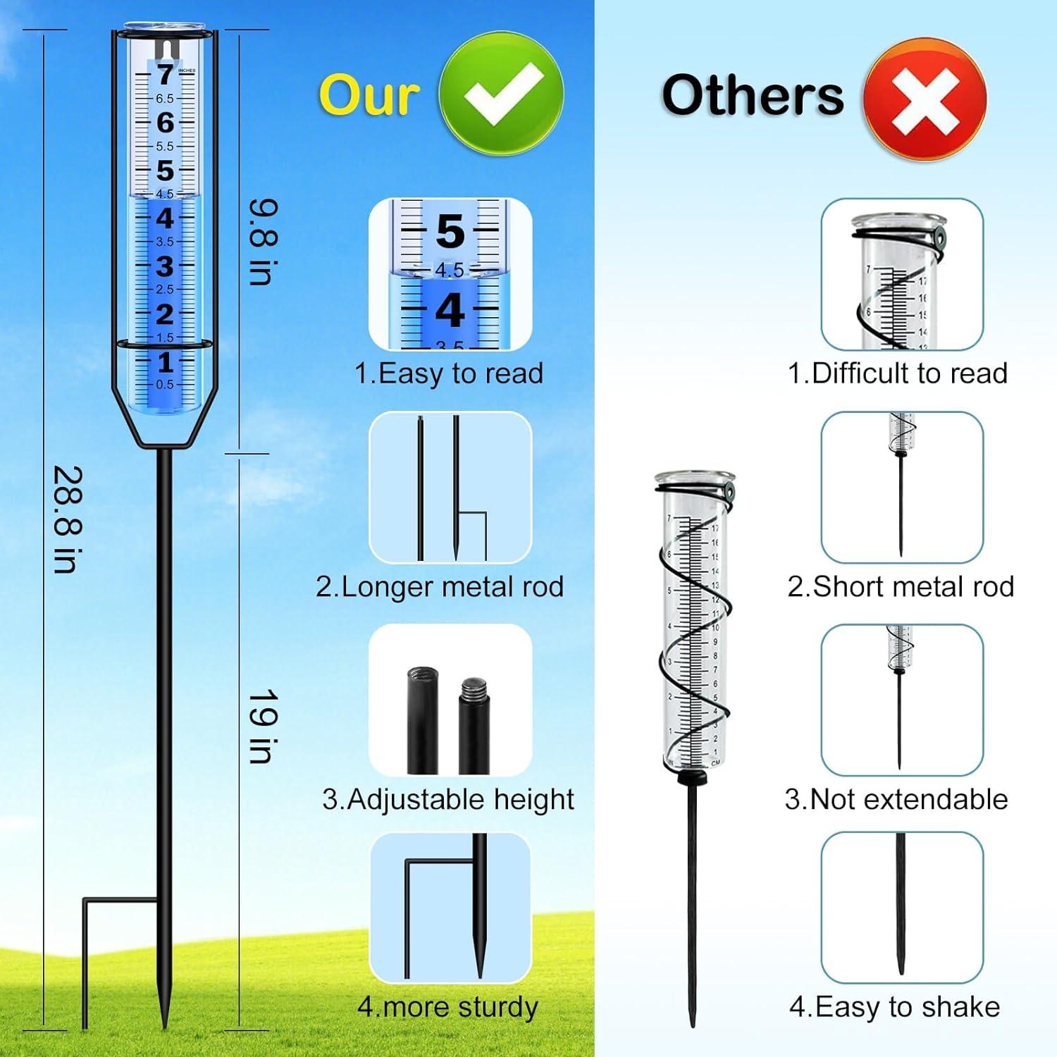 Pluviómetro RYOEIKT 26.92 cm Ajustable a Prueba de Heladas