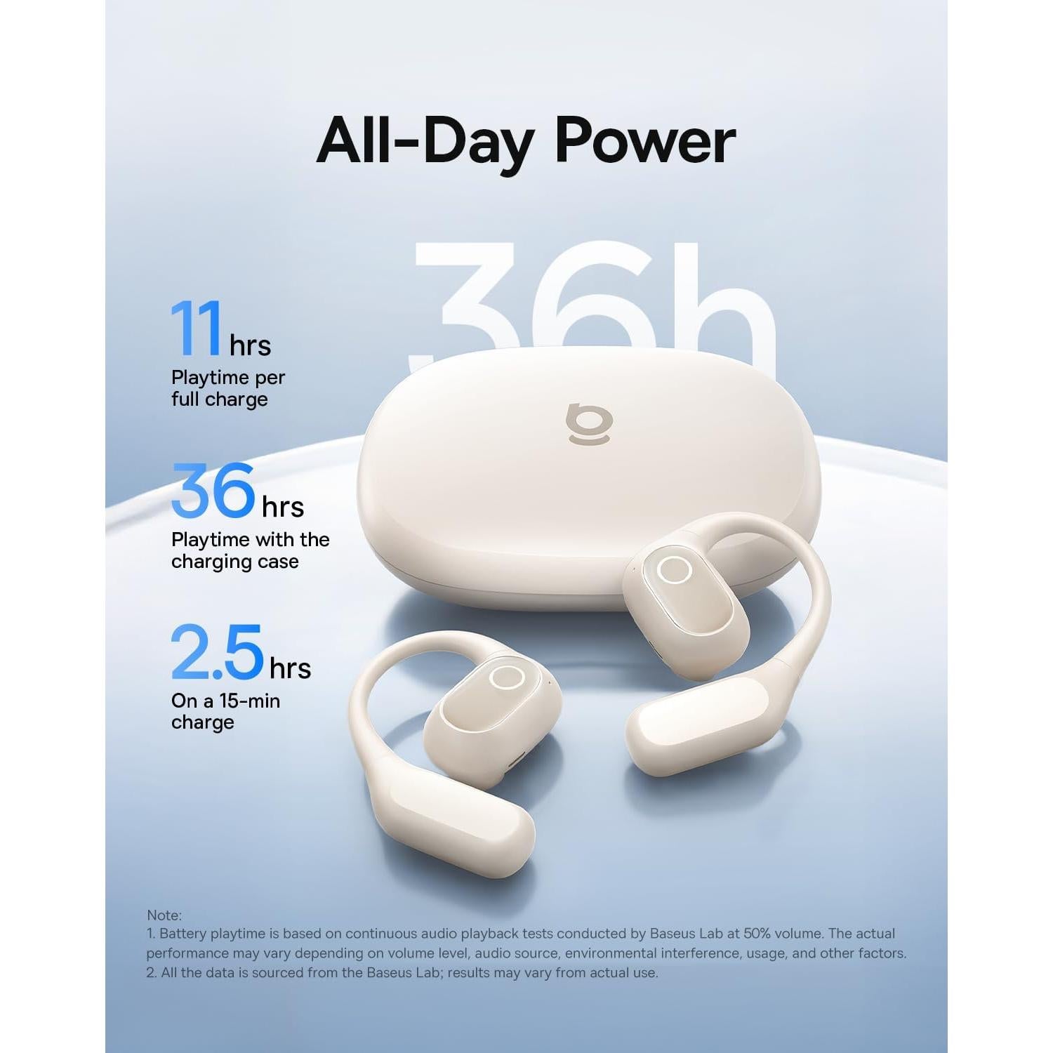 Auriculares Inalámbricos Baseus Eli 2i Fit, 36H Batería, IPX5