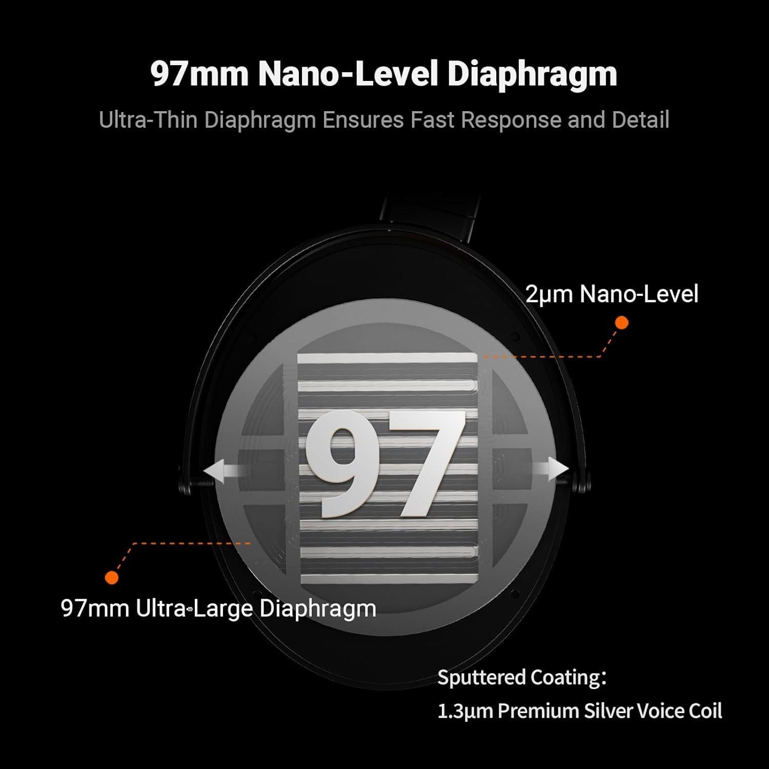 Auriculares Fosi Audio i5 Magnéticos Abiertos 97mm HiFi