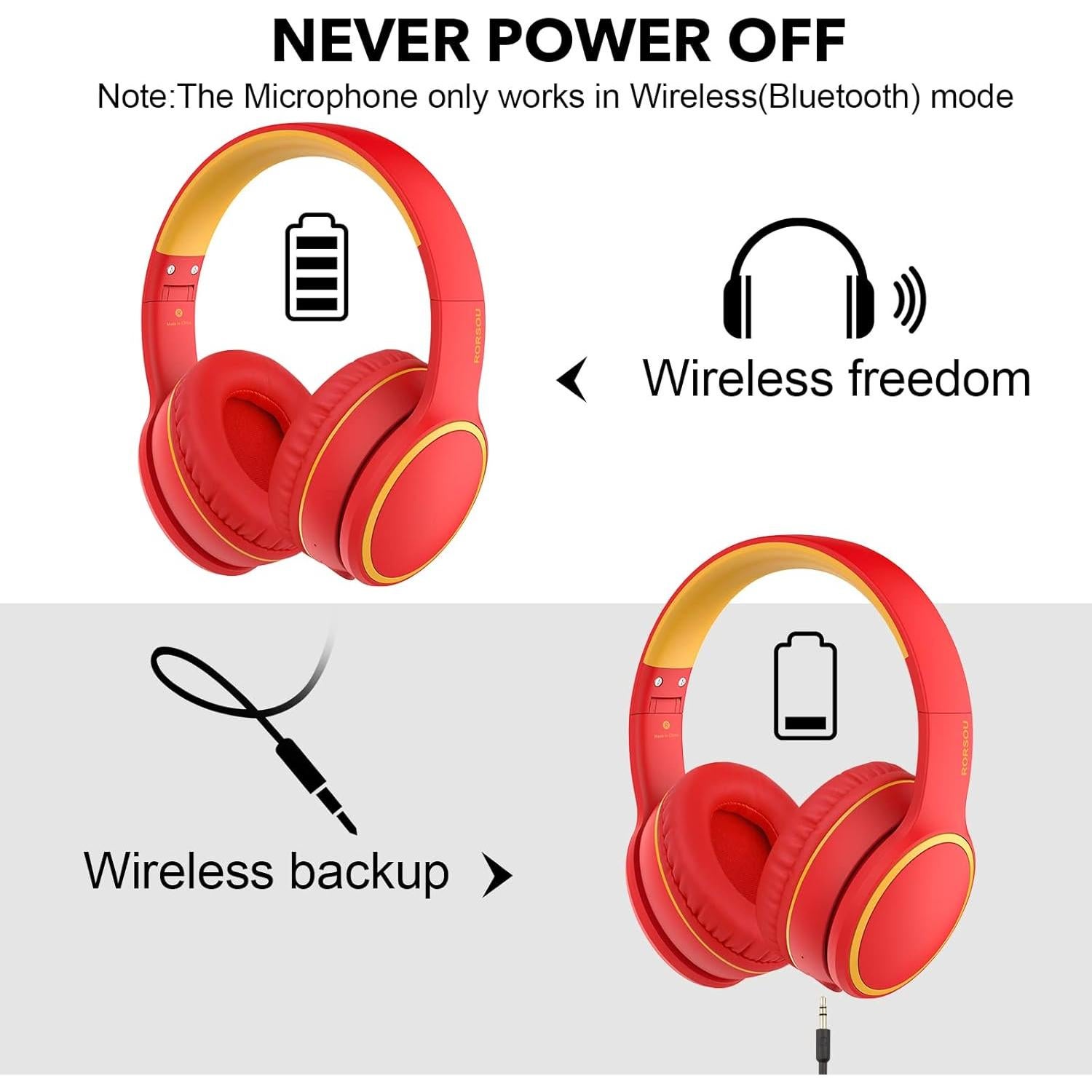 Auriculares Inalámbricos RORSOU B10 Bluetooth 5.3 Over-Ear Rojo