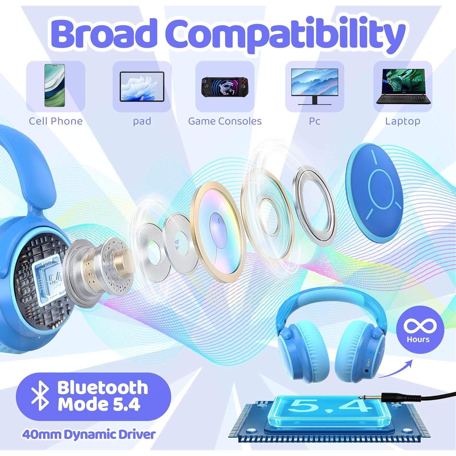 Auriculares Inalámbricos MIDOLA para Niños Azul con Volumen Limitado 85/94dB