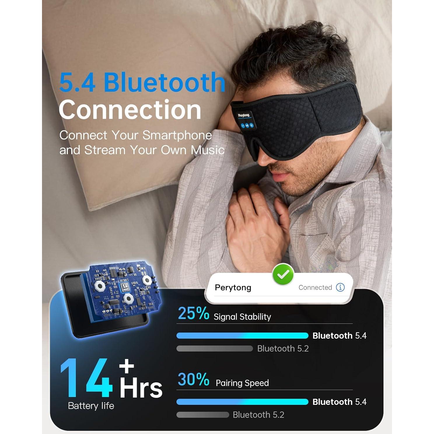 Máscara para dormir Bluetooth Perytong PTL01 3D con auriculares