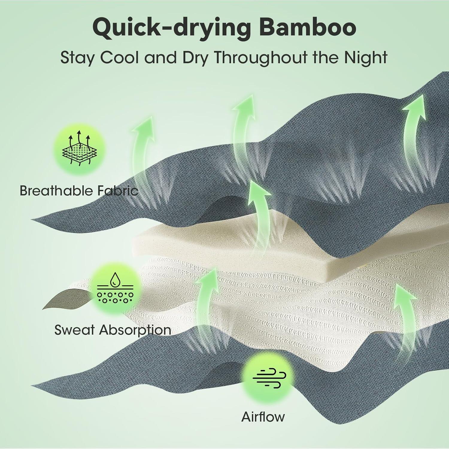 Máscara de Sueño Bluetooth BeMyLady 3D Algodón Bambú Gris