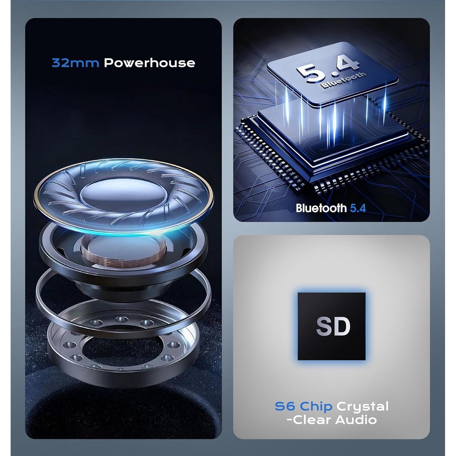 Máscara de Sueño Pro AHUIARGY con Auriculares Bluetooth 5.4