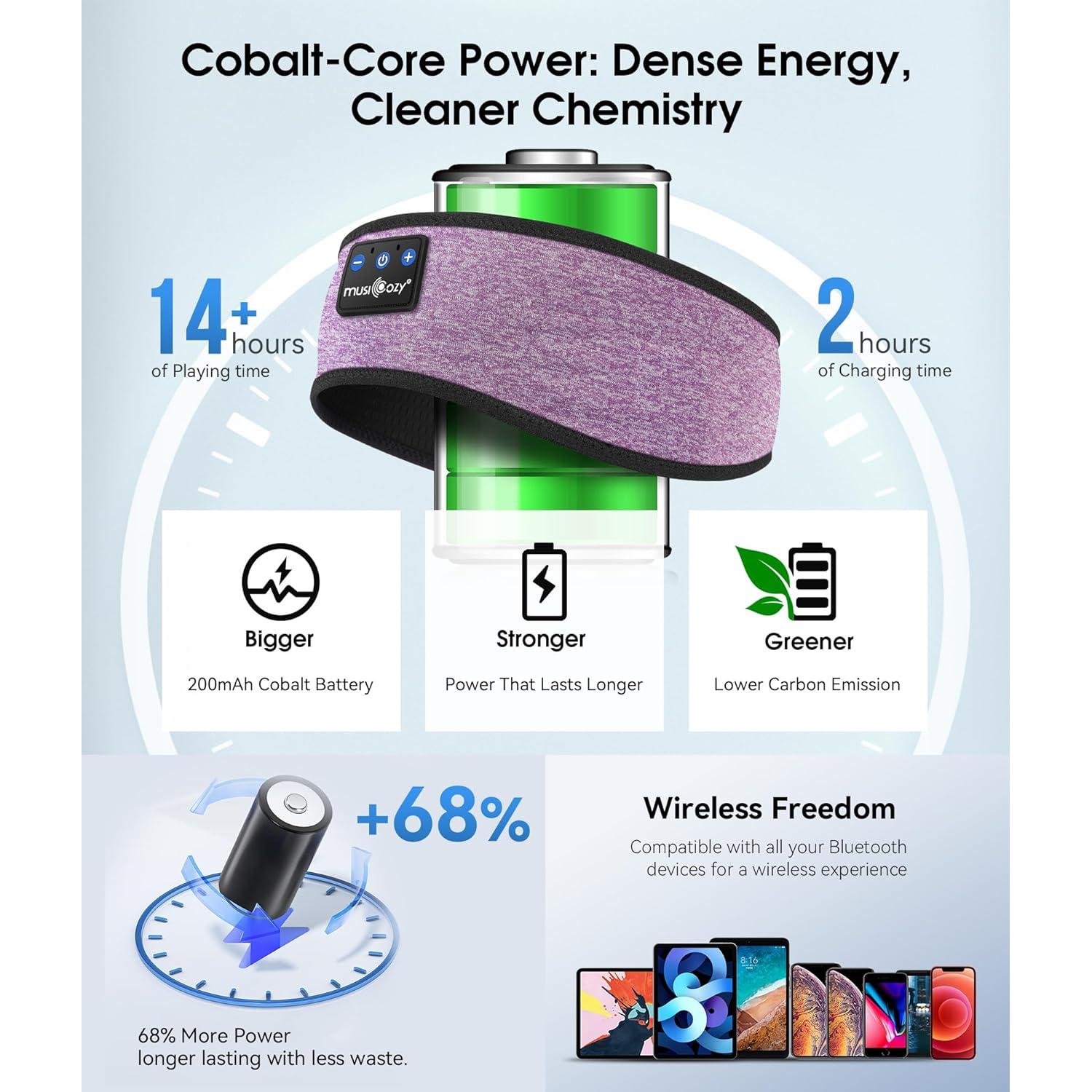 Auriculares Bluetooth MUSICOZY Banda para Dormir y Ejercicio