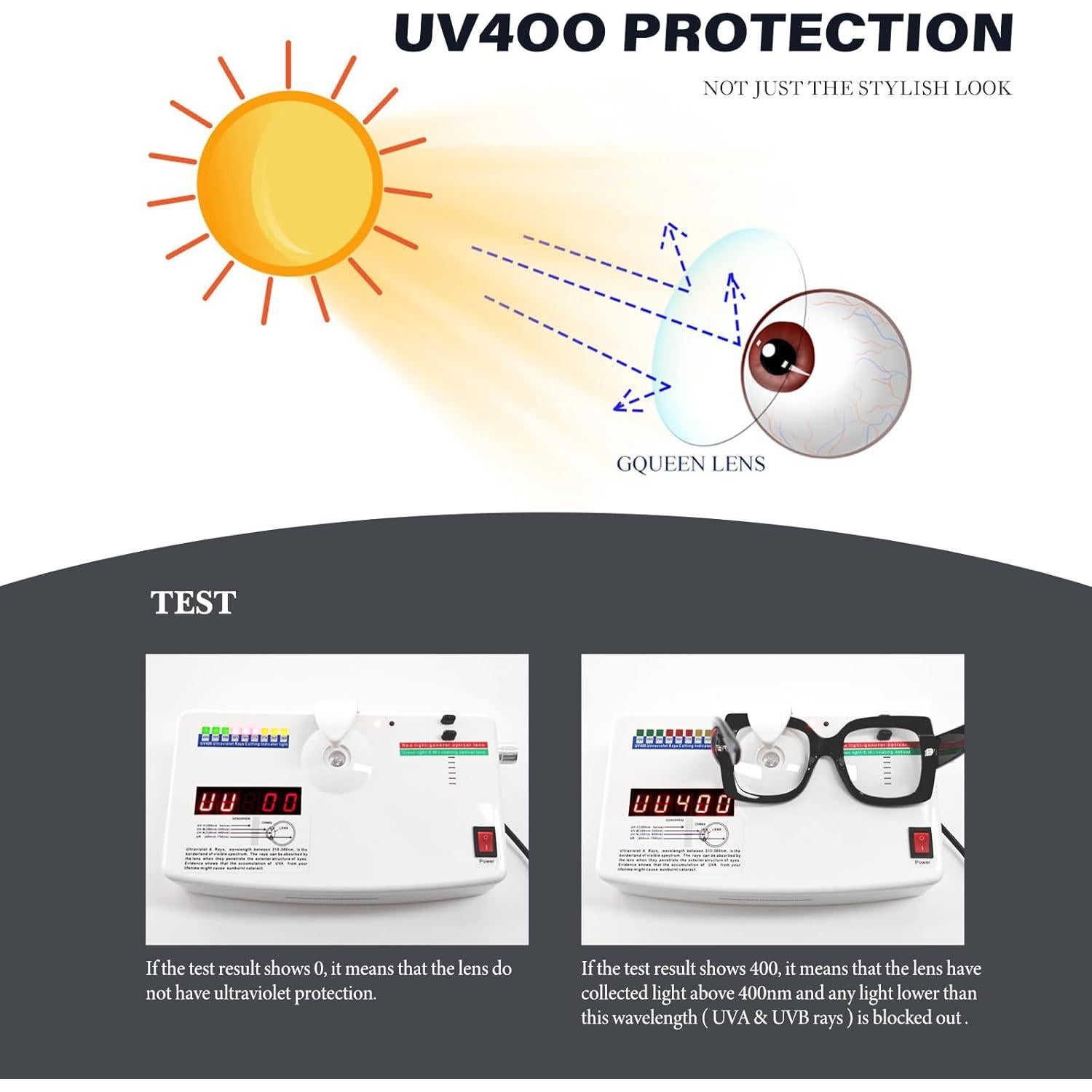 Gafas de Sol GQUEEN Marco Cuadrado Retro UV400 Mujeres