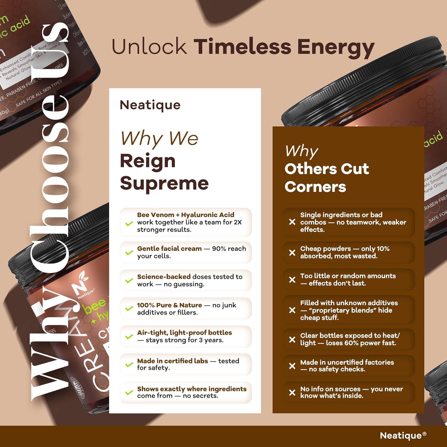 Crema Facial Anti-Envejecimiento Neatique con Veneno de Abeja 60g