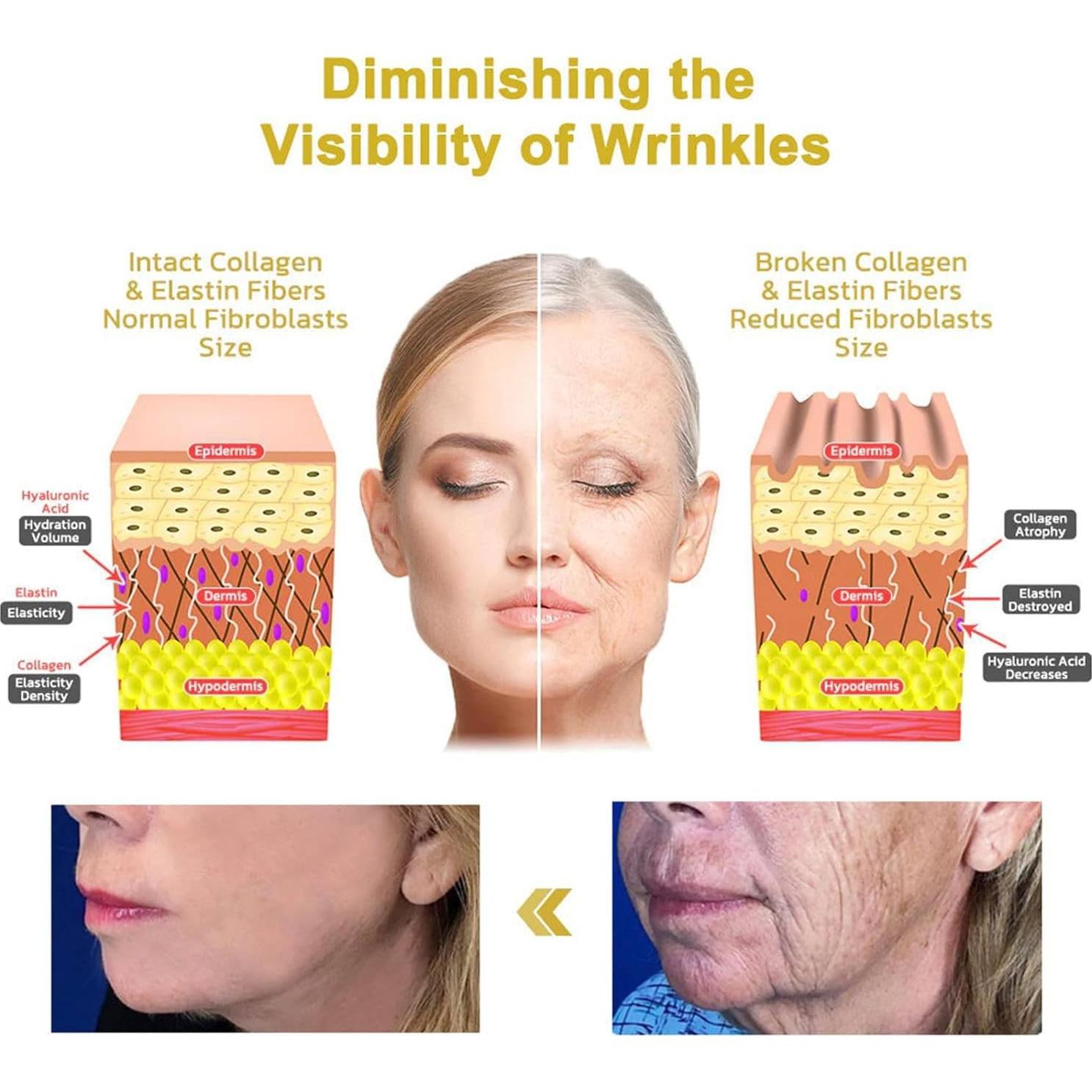 Suero Reafirmante Grospe de Veneno de Abeja 30ml Hidratante