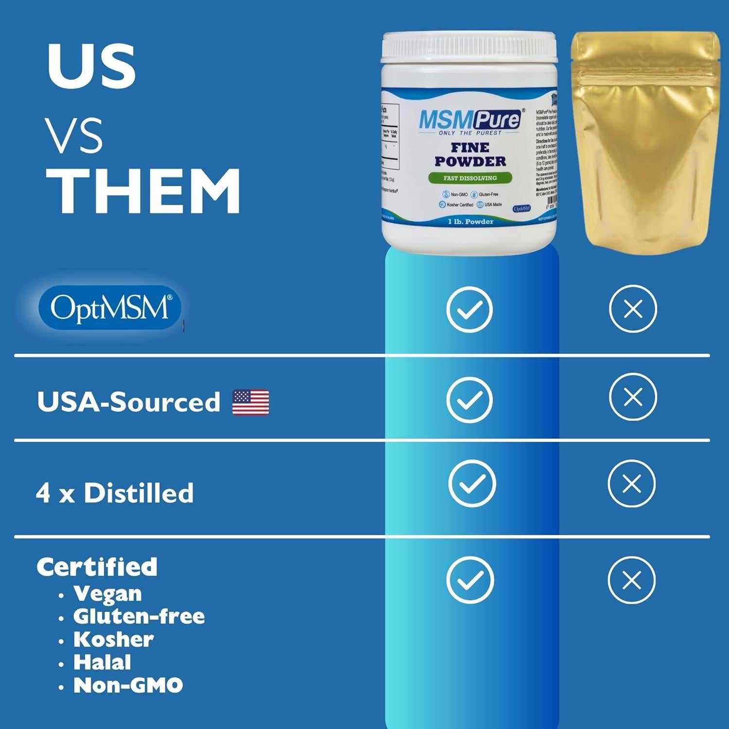 KALA HEALTH MSMPure Polvo de MSM 0.45 kg - Azufre Orgánico