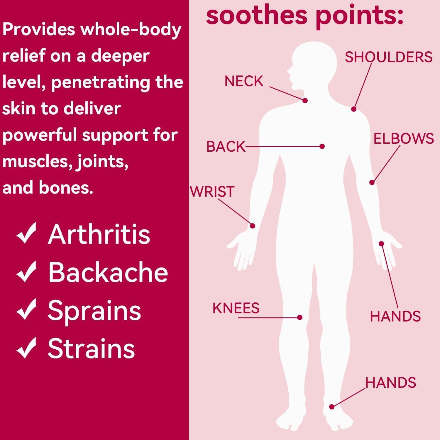 Crema de Veneno de Abeja KOORPET 120g con Árnica y B6