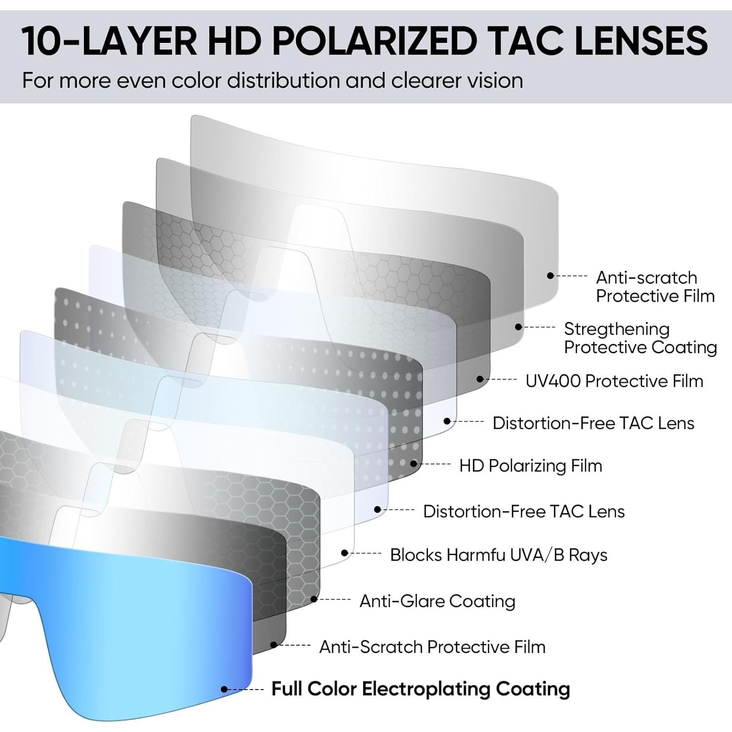 Gafas de sol polarizadas APEXUP UV400 para ciclismo y pesca