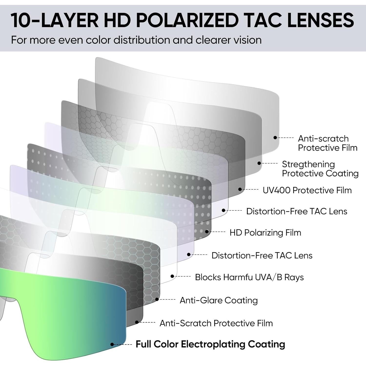 Gafas de sol polarizadas APEXUP UV400 para ciclismo y pesca